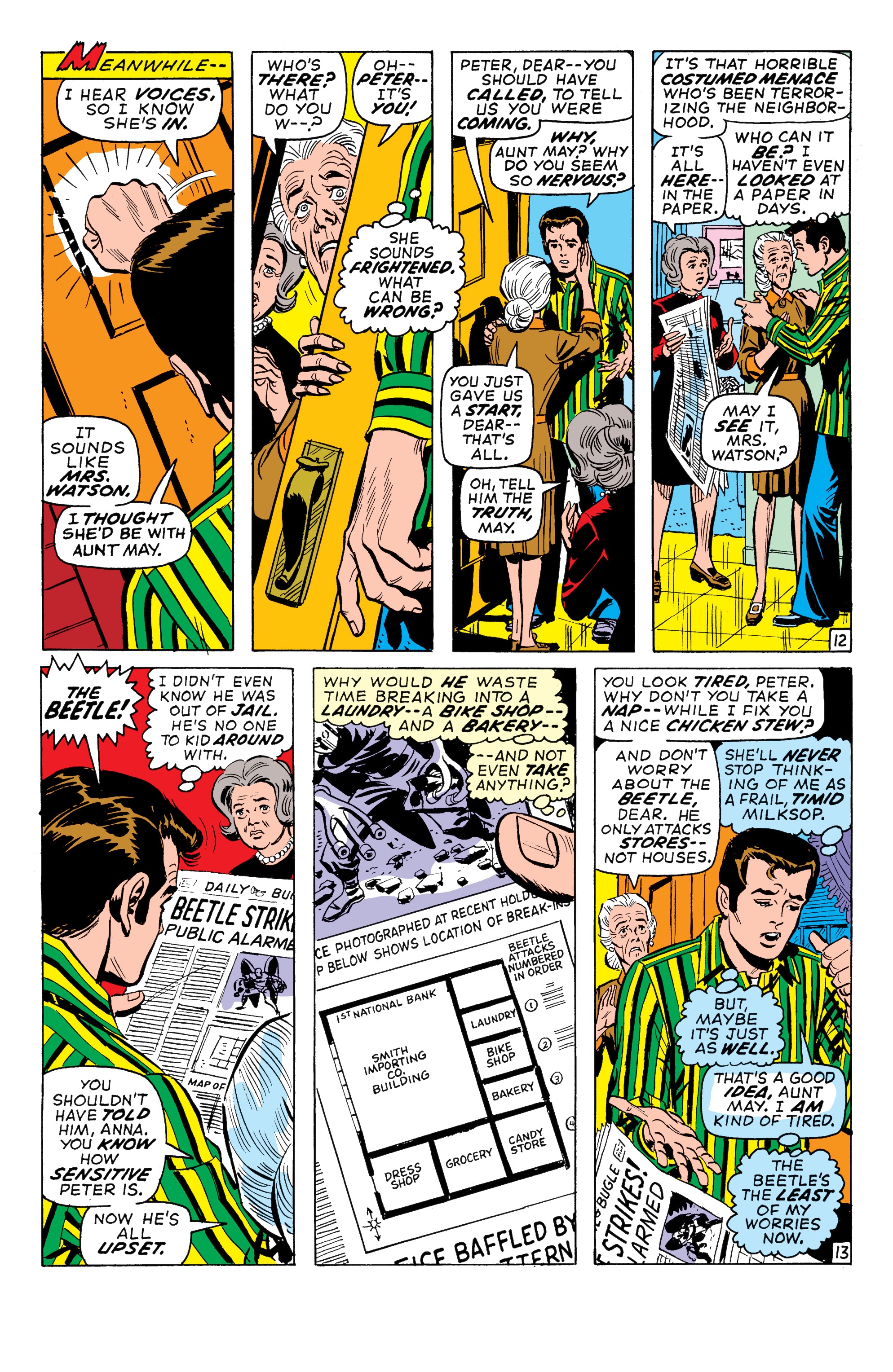 Read online Amazing Spider-Man Epic Collection comic -  Issue # The Death of Captain Stacy (Part 2) - 76