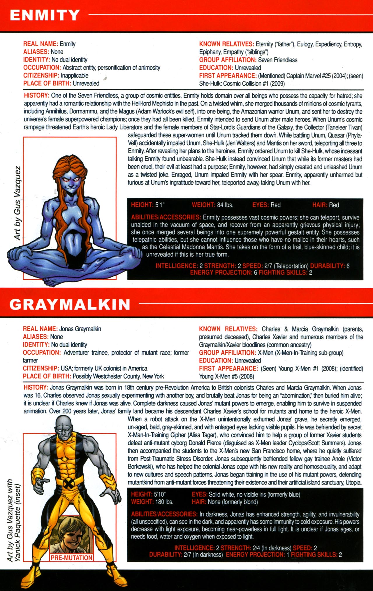Read online Official Handbook of the Marvel Universe A To Z Update comic -  Issue #3 - 64