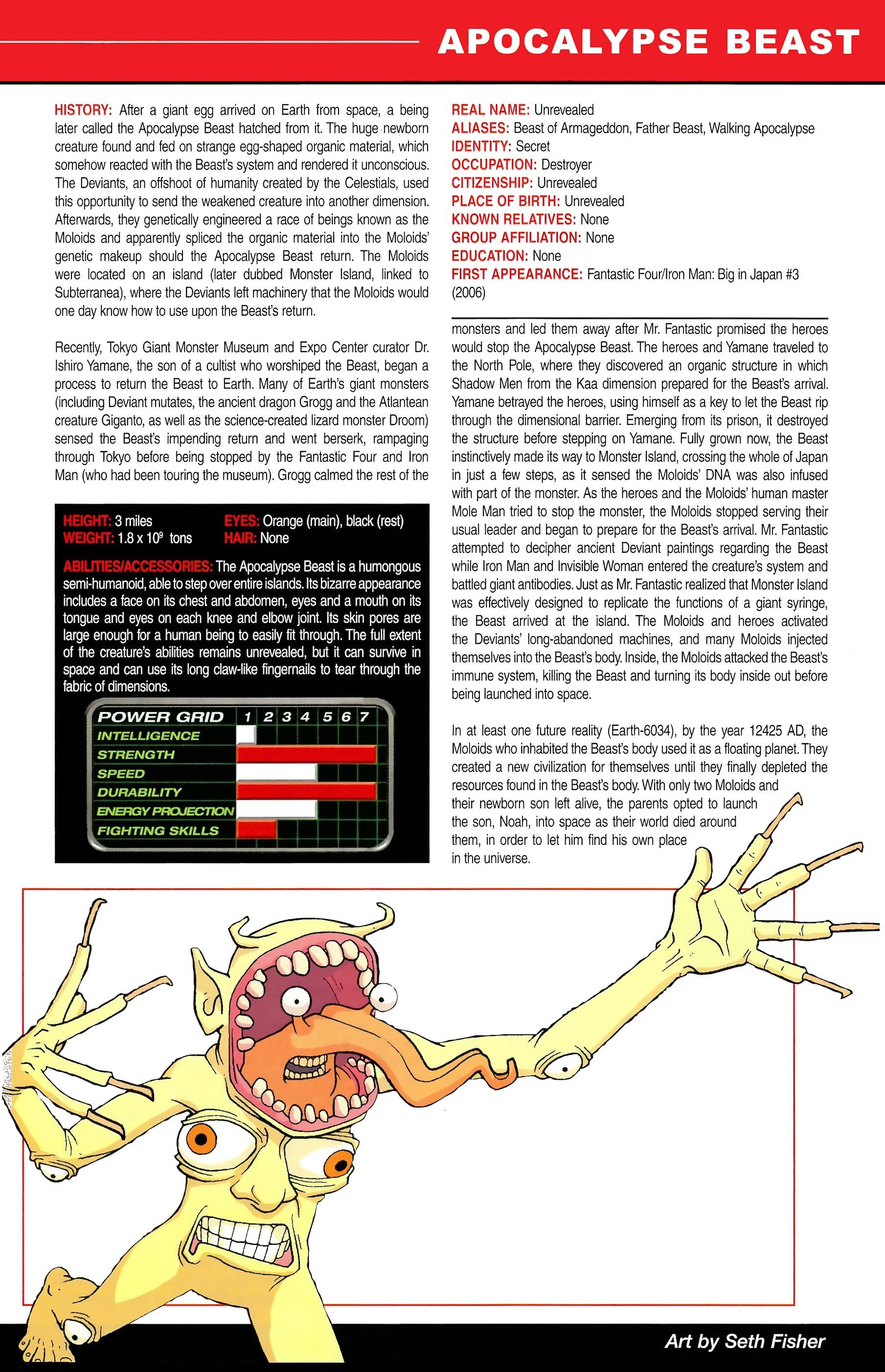 Read online Official Handbook of the Marvel Universe A to Z comic -  Issue # TPB 1 (Part 1) - 83