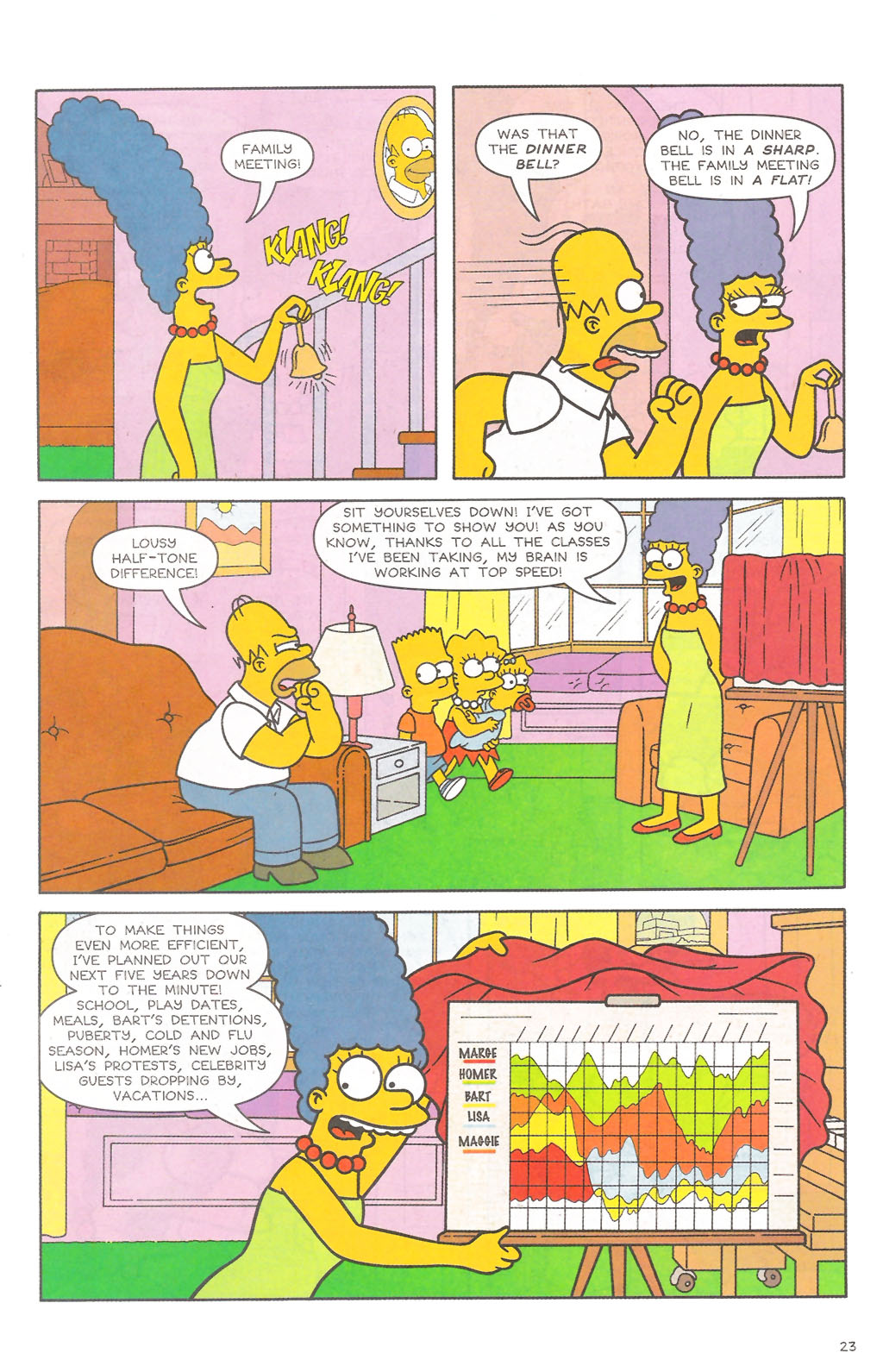 Read online Simpsons Comics comic -  Issue #111 - 24