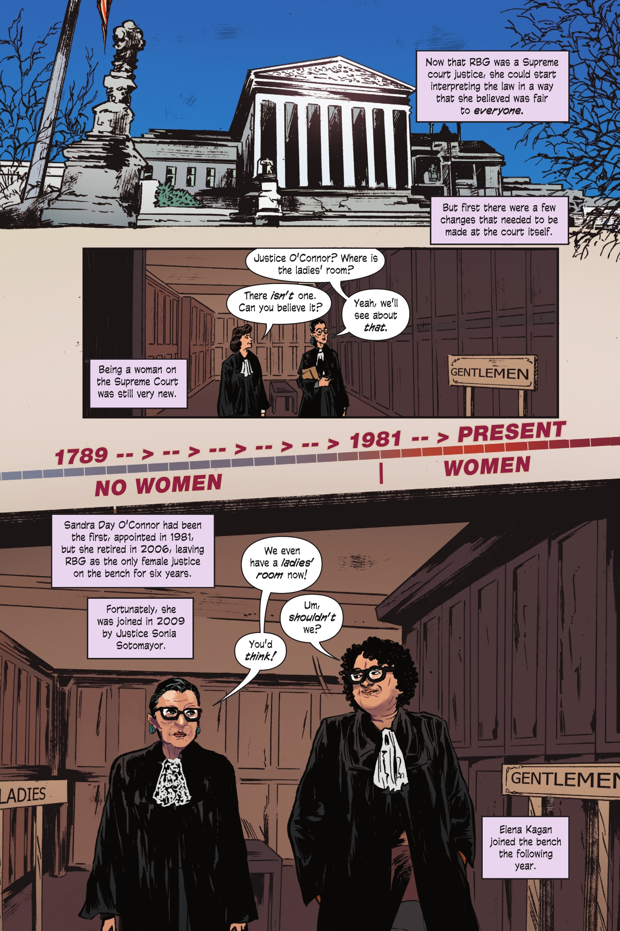 Read online Wonderful Women of the World comic -  Issue # TPB (Part 2) - 77