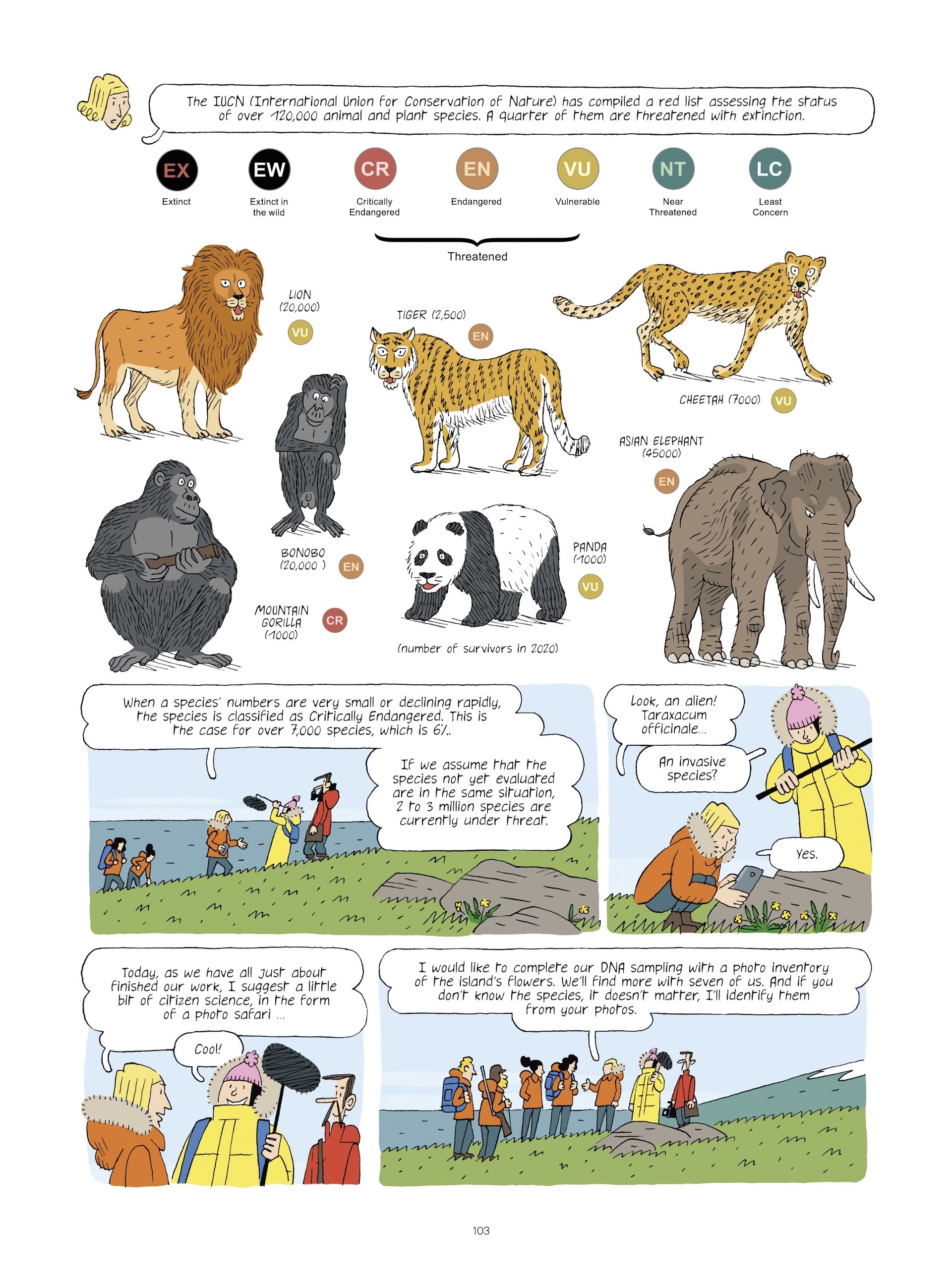 Read online Extinctions: Twilight of the Species comic -  Issue # TPB - 102