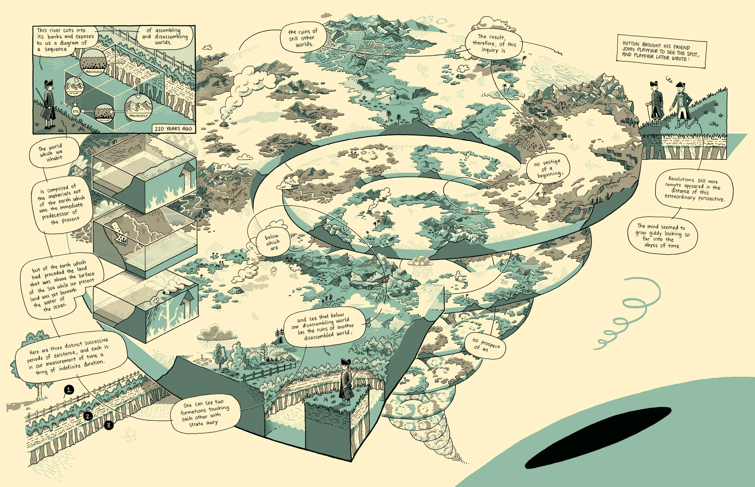 Read online Ganges comic -  Issue # TPB (Part 2) - 77