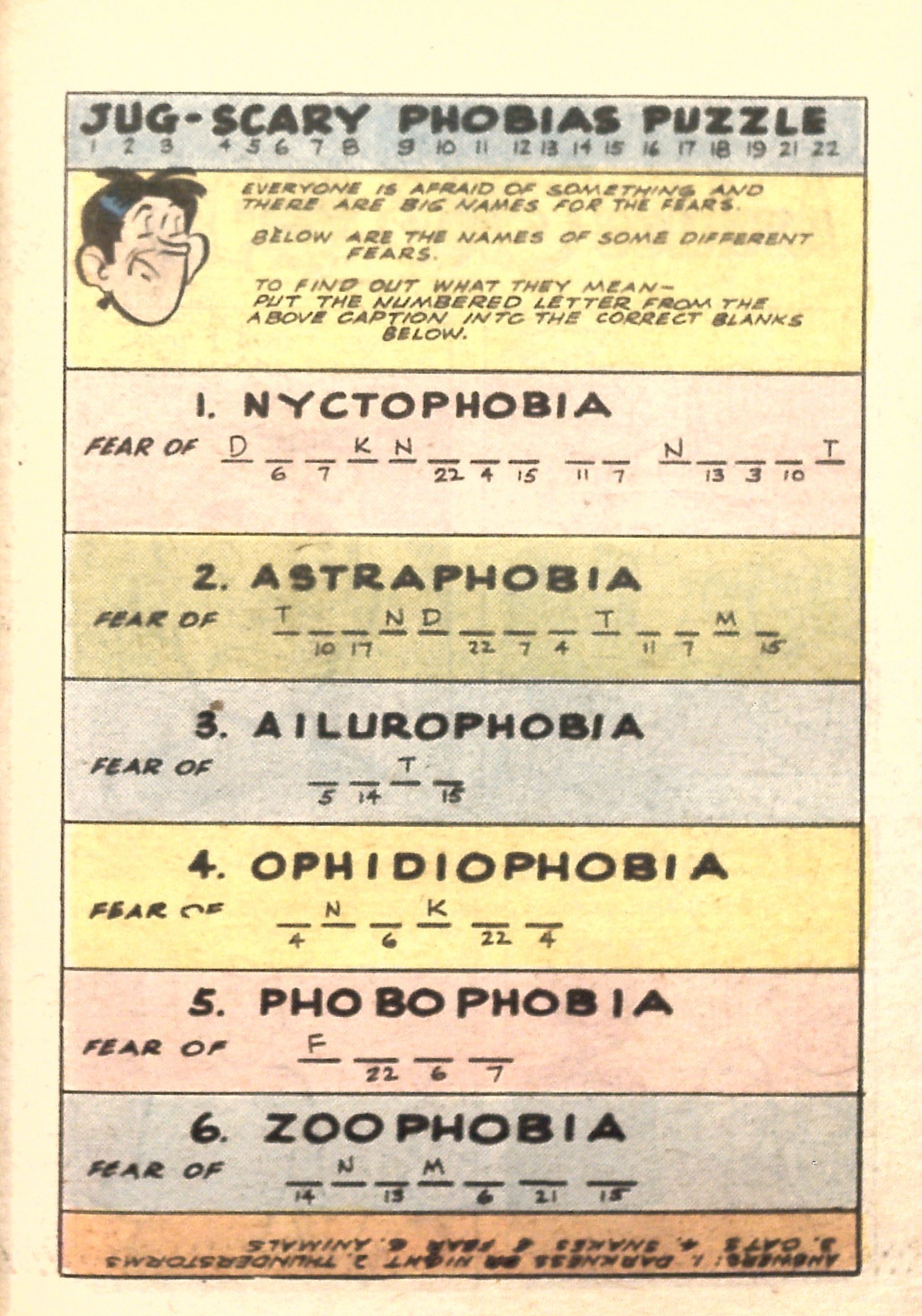 Read online Archie...Archie Andrews, Where Are You? Digest Magazine comic -  Issue #7 - 51
