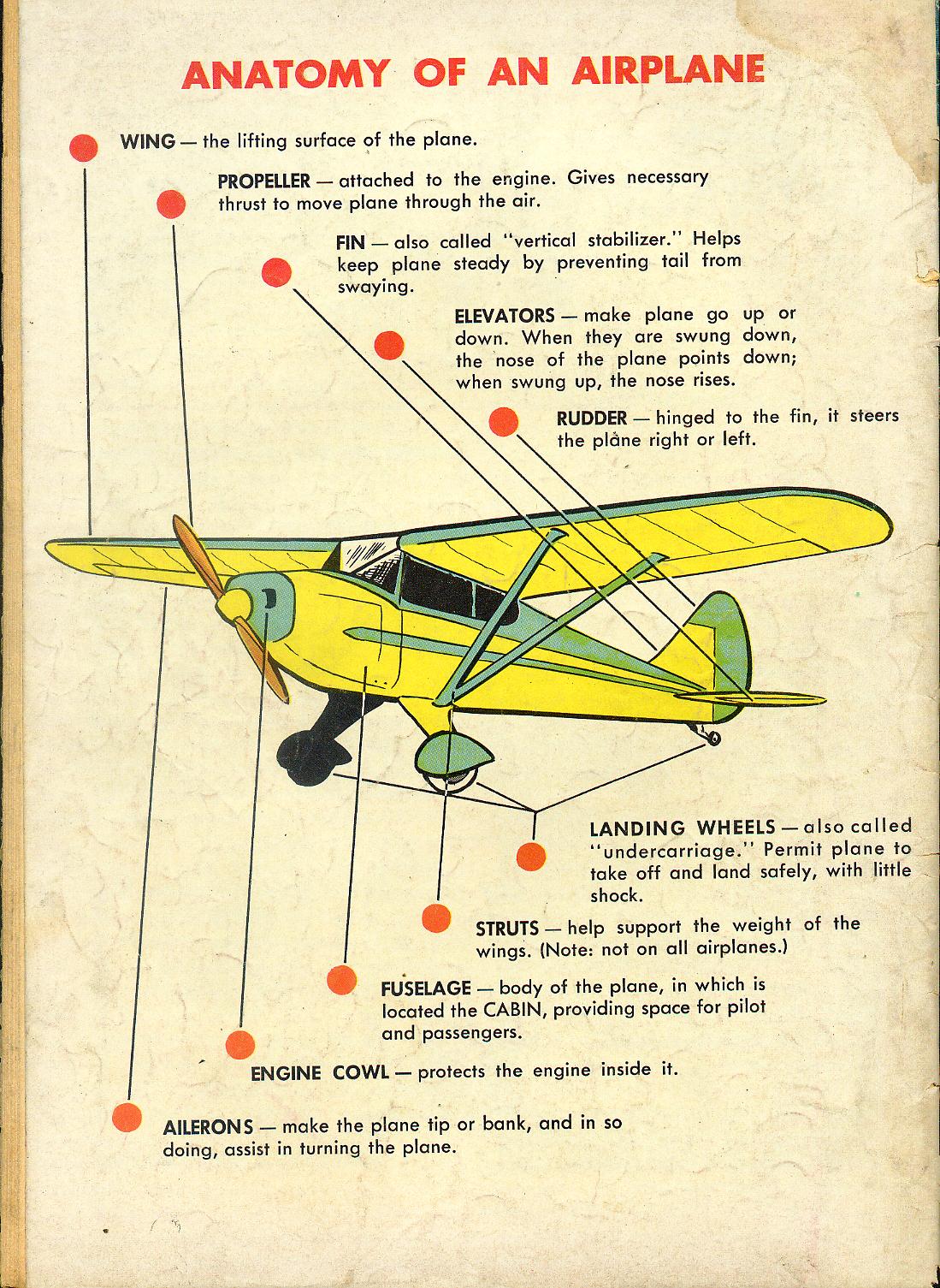 Read online Four Color Comics comic -  Issue #836 - 36