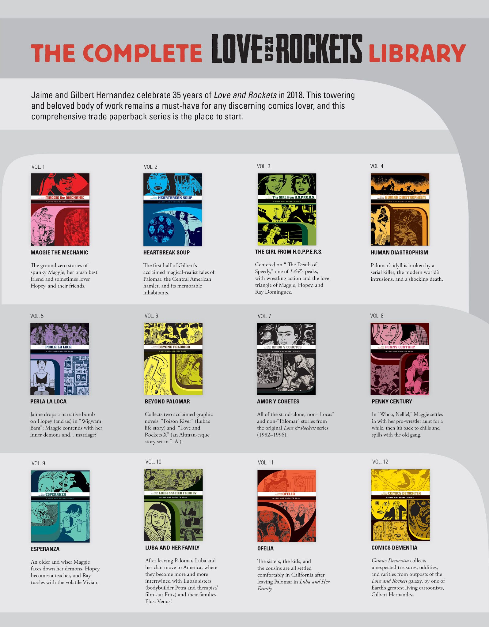 Read online Love and Rockets (2016) comic -  Issue #5 - 38