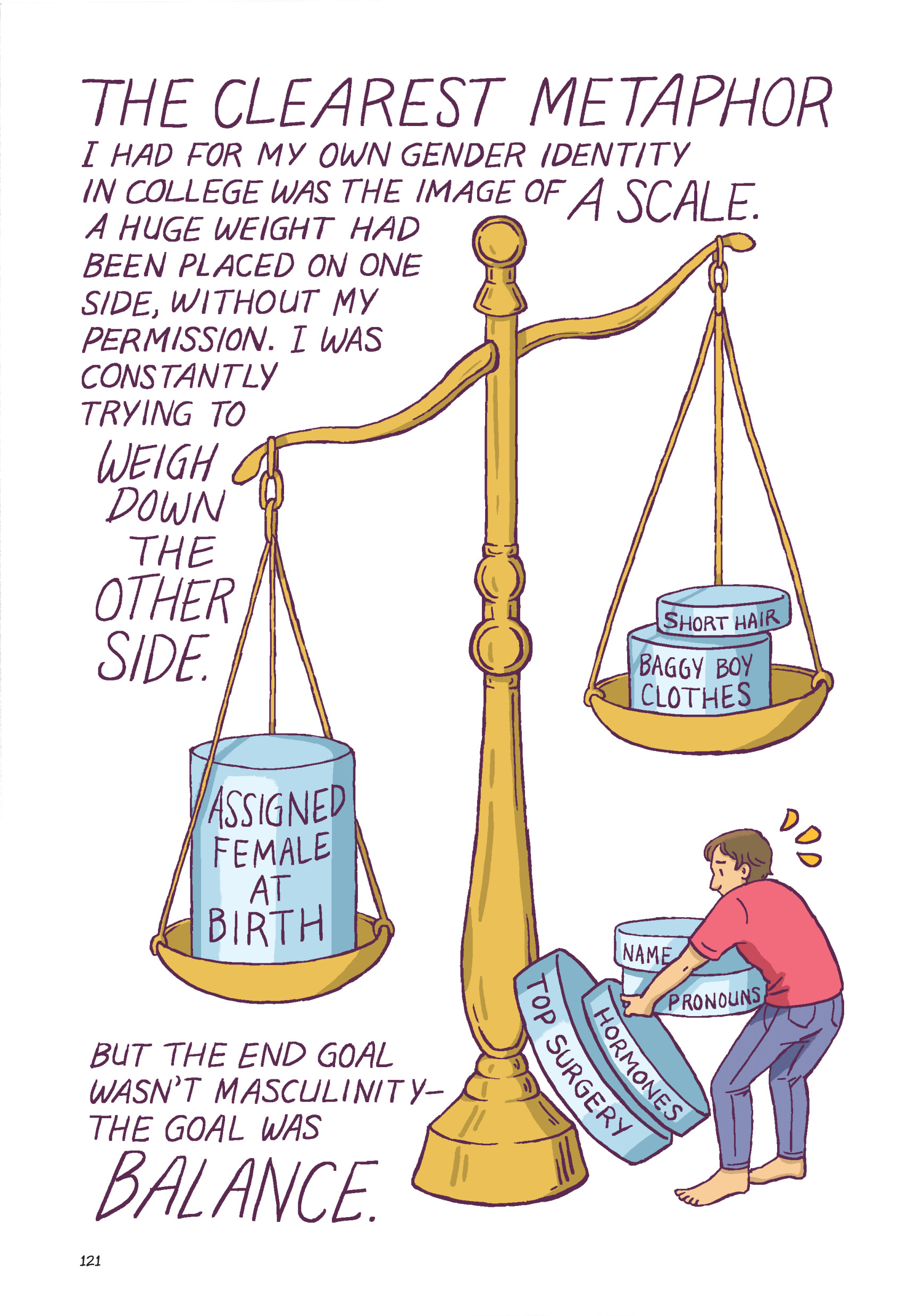 Read online Gender Queer: A Memoir comic -  Issue # TPB (Part 2) - 21