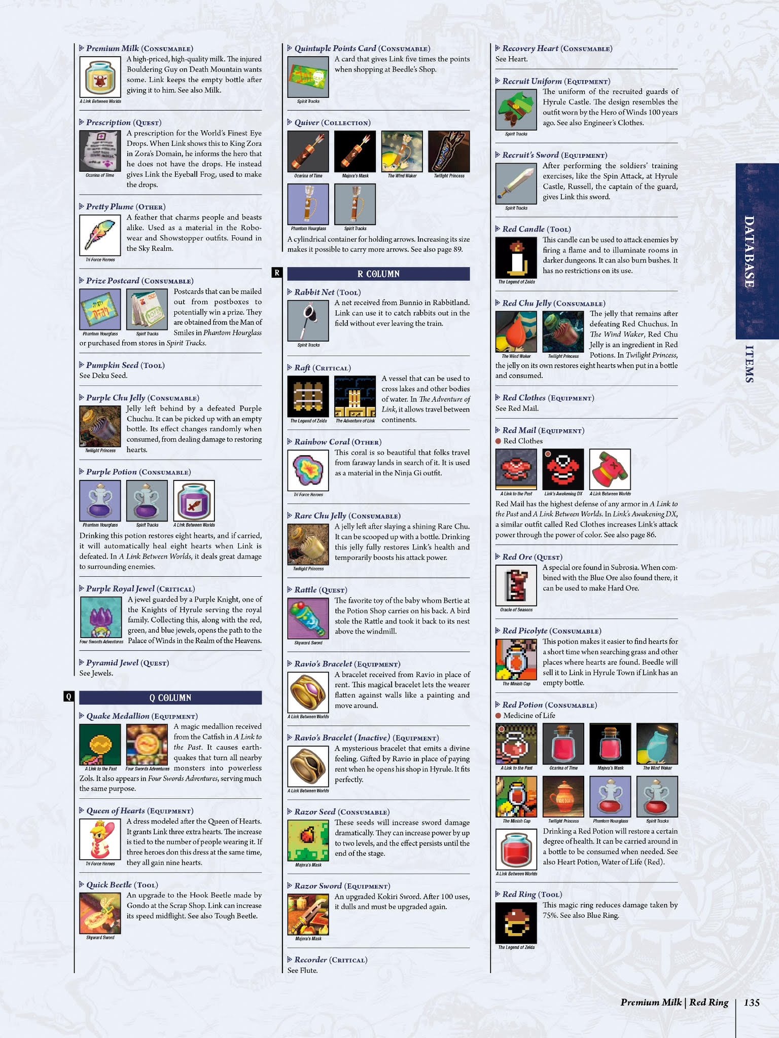 Read online The Legend of Zelda Encyclopedia comic -  Issue # TPB (Part 2) - 39