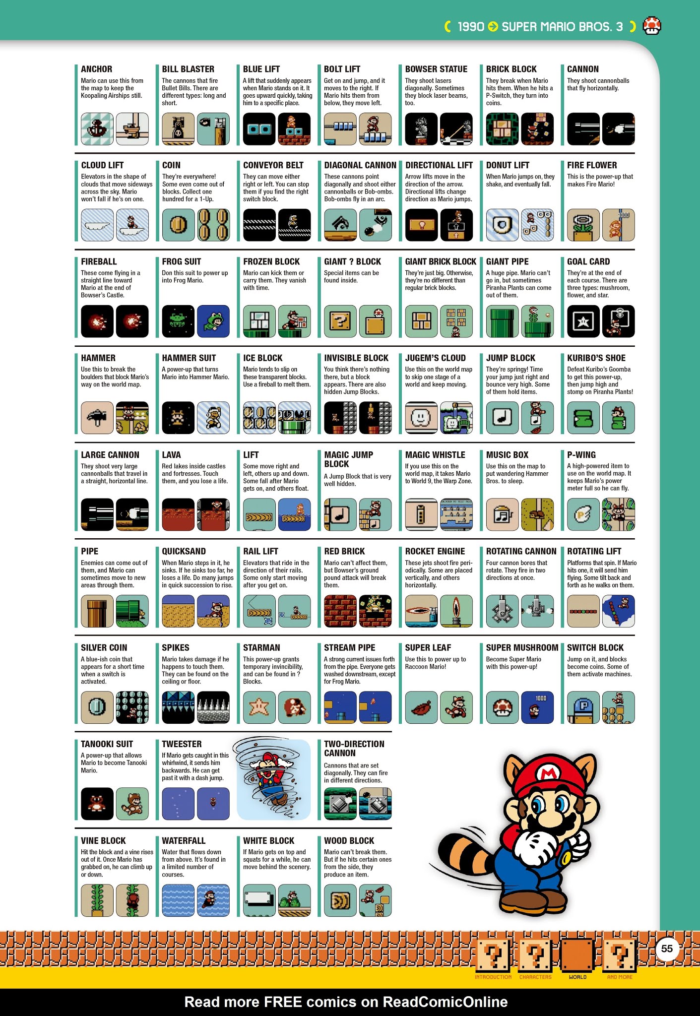 Read online Super Mario Bros. Encyclopedia: The Official Guide to the First 30 Years comic -  Issue # TPB (Part 1) - 56