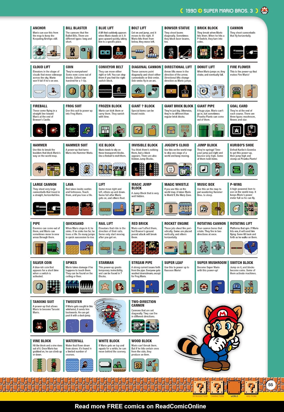 Super Mario Bros. Encyclopedia: The Official Guide to the First 30 Years issue TPB (Part 1) - Page 56