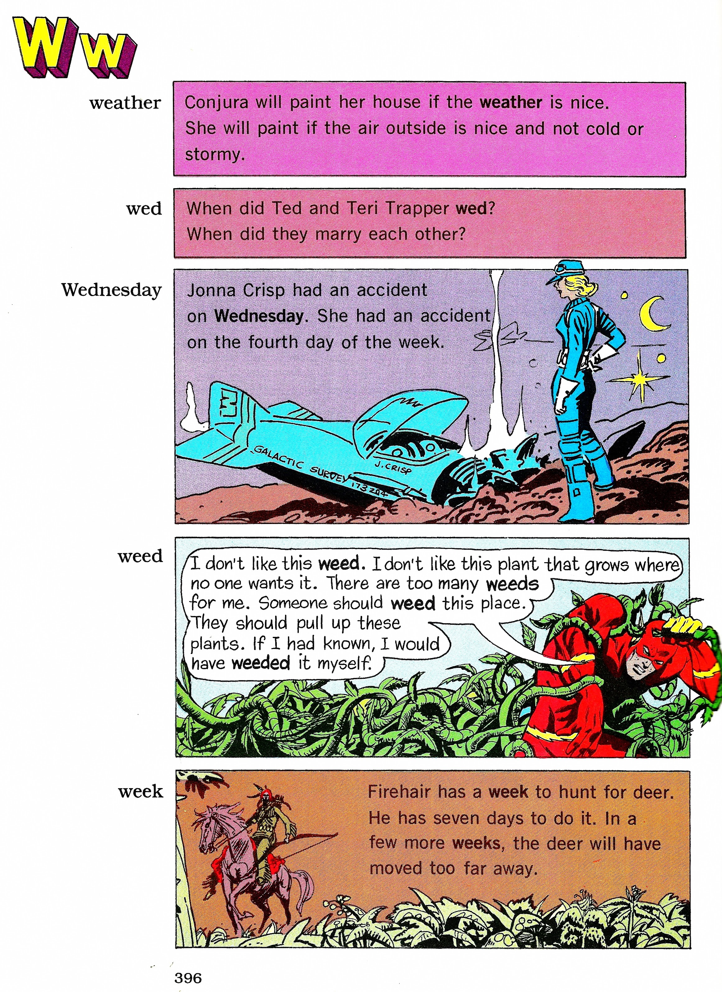 Read online The Super Dictionary comic -  Issue # TPB (Part 4) - 97