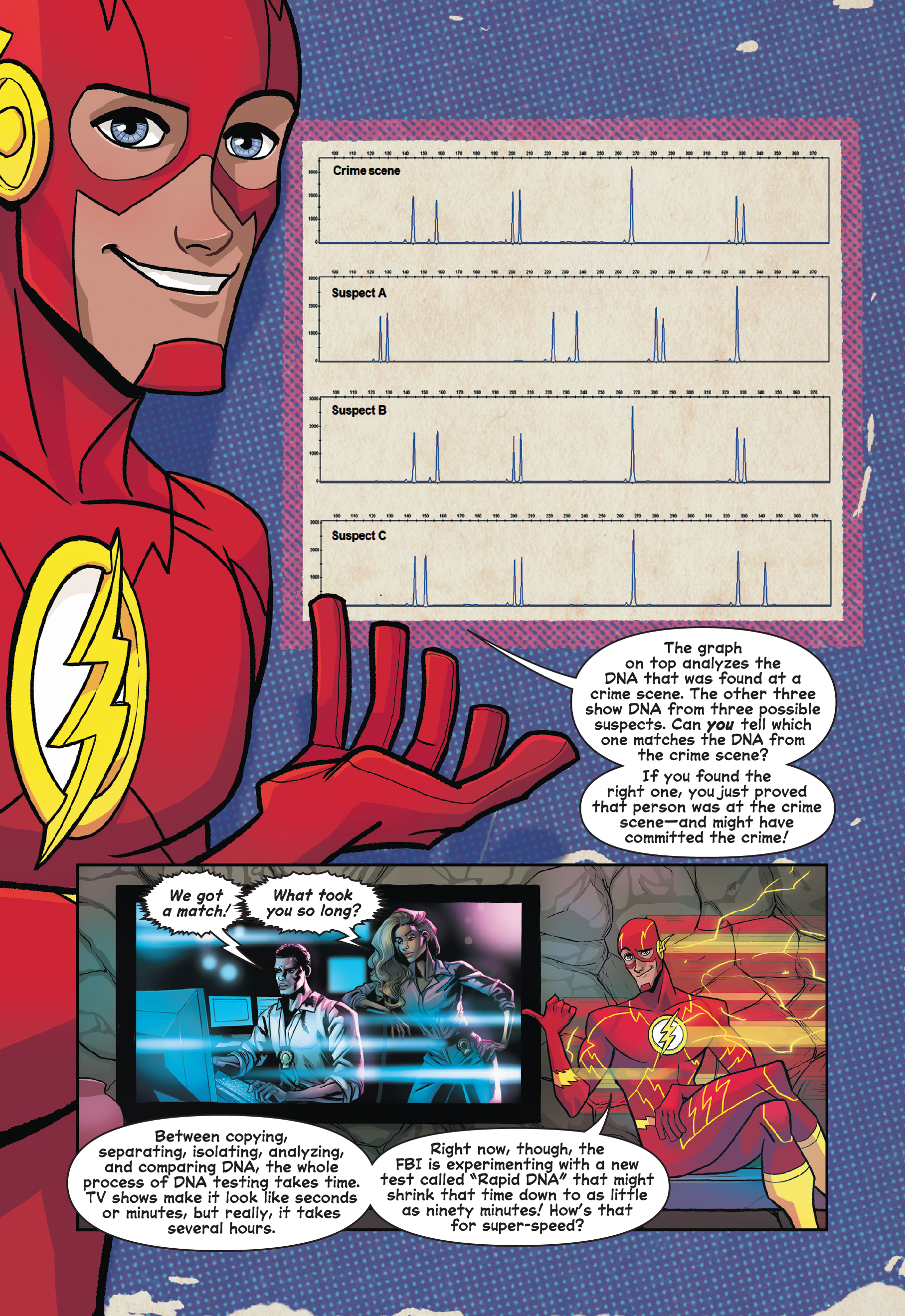 Read online Flash Facts comic -  Issue # TPB (Part 1) - 18