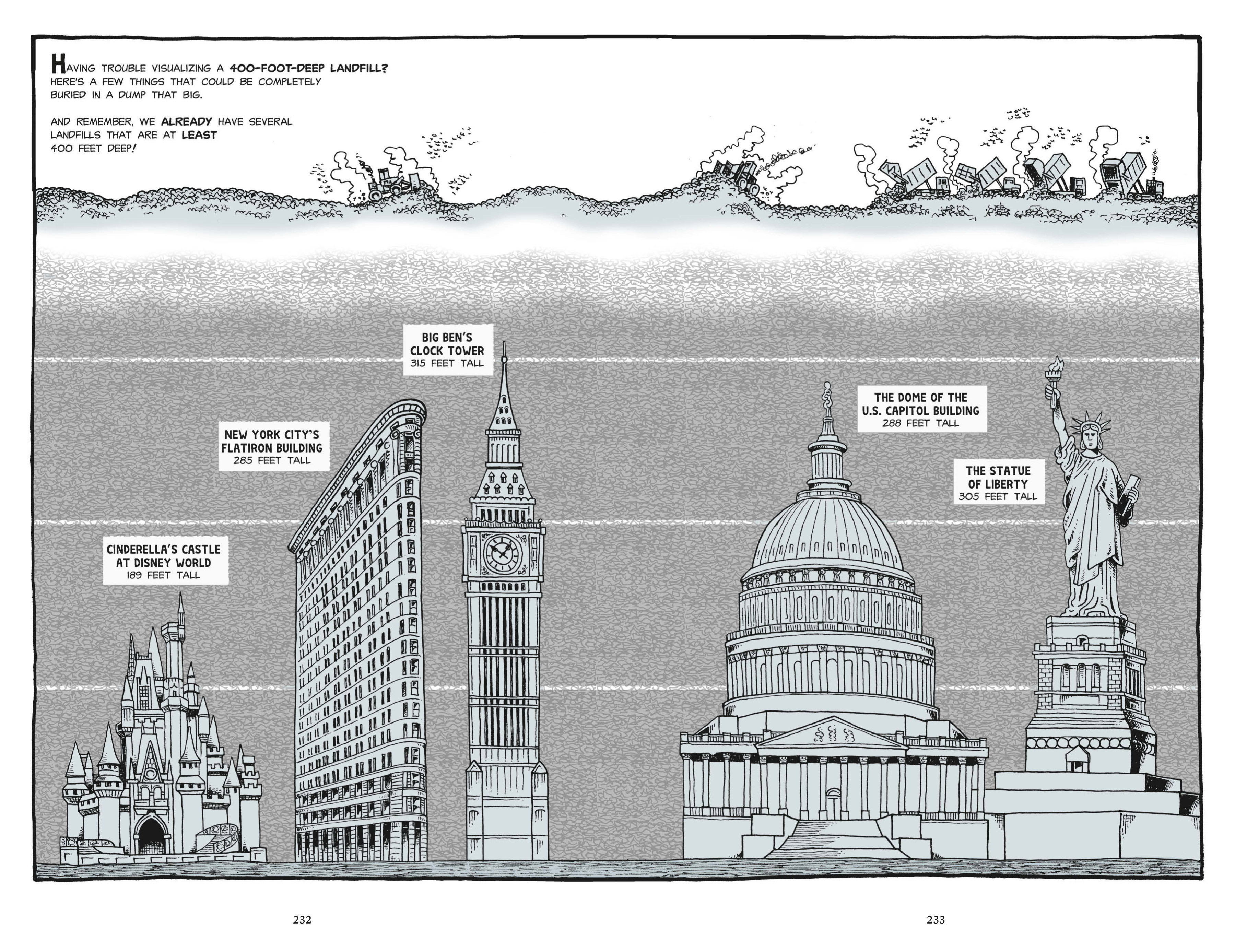 Read online Trashed comic -  Issue # Full - 224