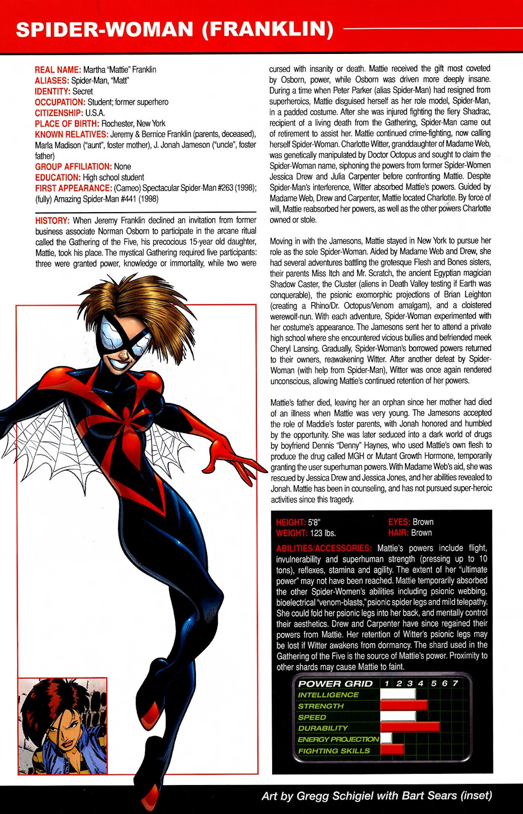 All-New Official Handbook of the Marvel Universe A to Z issue 10 - Page 42