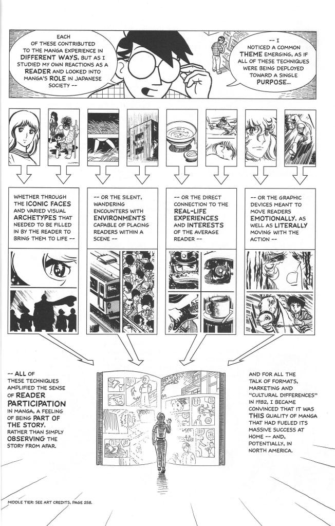 Read online Making Comics comic -  Issue # TPB (Part 3) - 26