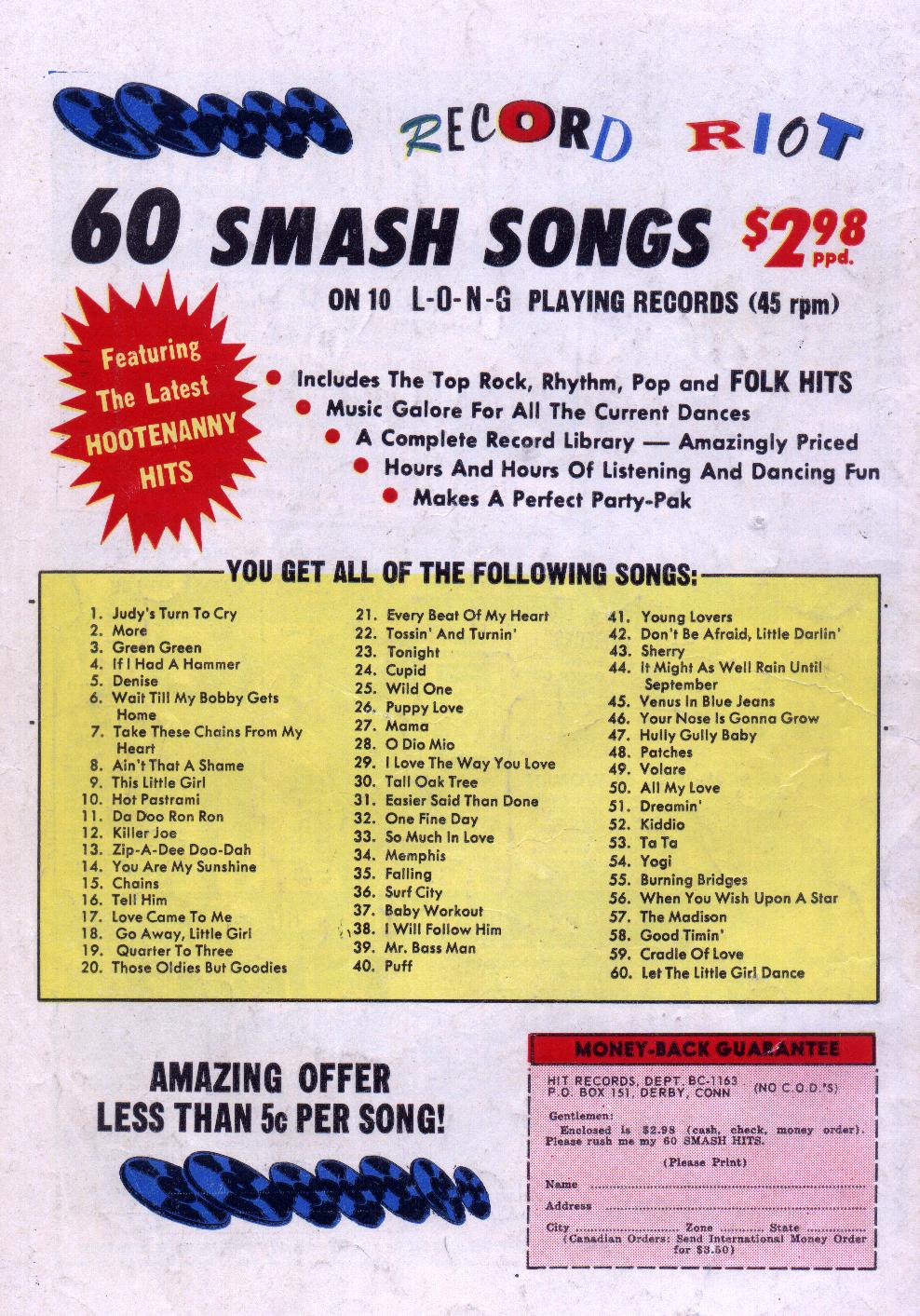 Read online Konga comic -  Issue #16 - 35