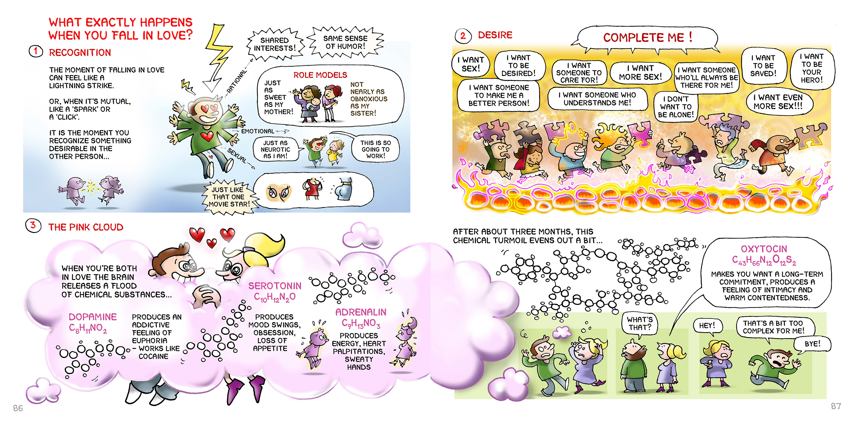Read online Love: A Discovery In Comics comic -  Issue # TPB - 85