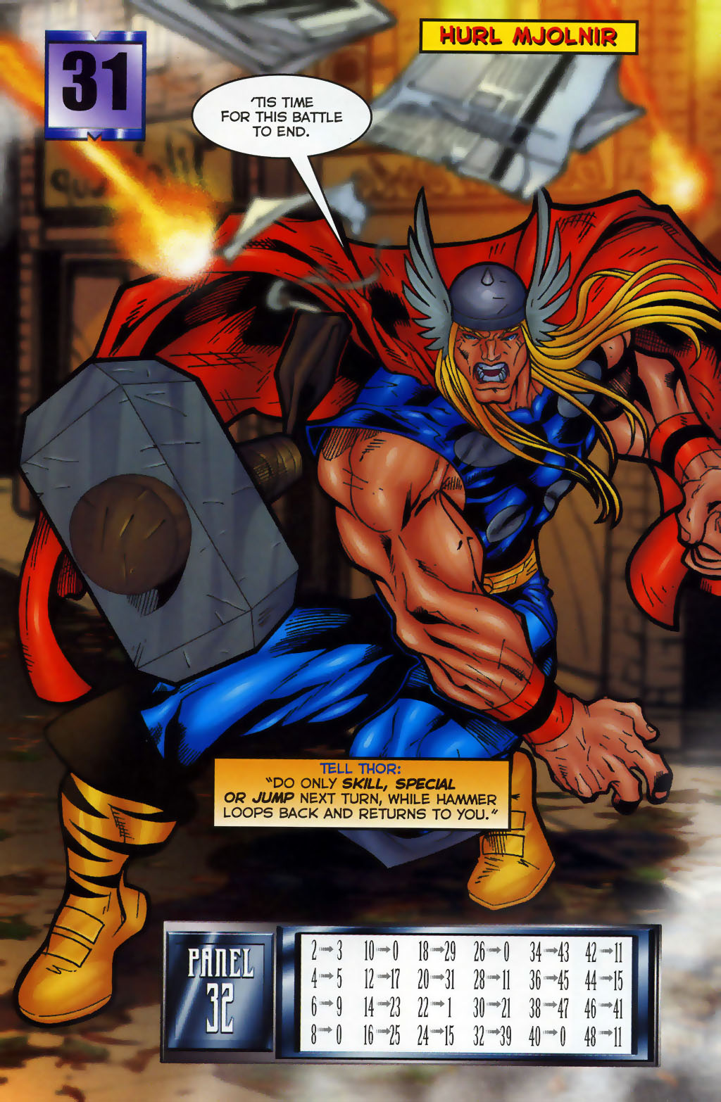 Read online Thor Battlebook: Streets of Fire comic -  Issue # Full - 18