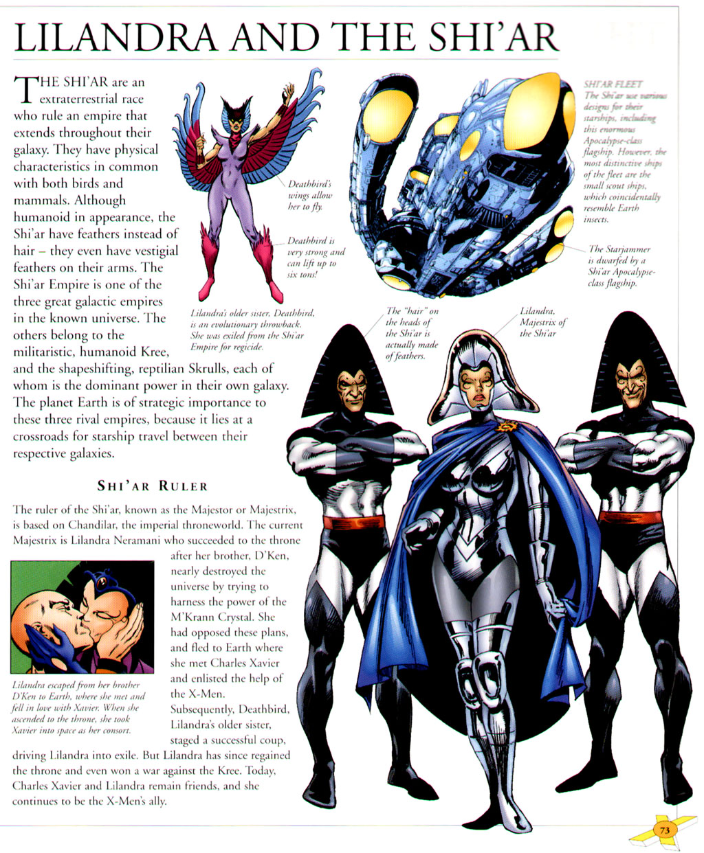 X-Men: The Ultimate Guide issue TPB - Page 56
