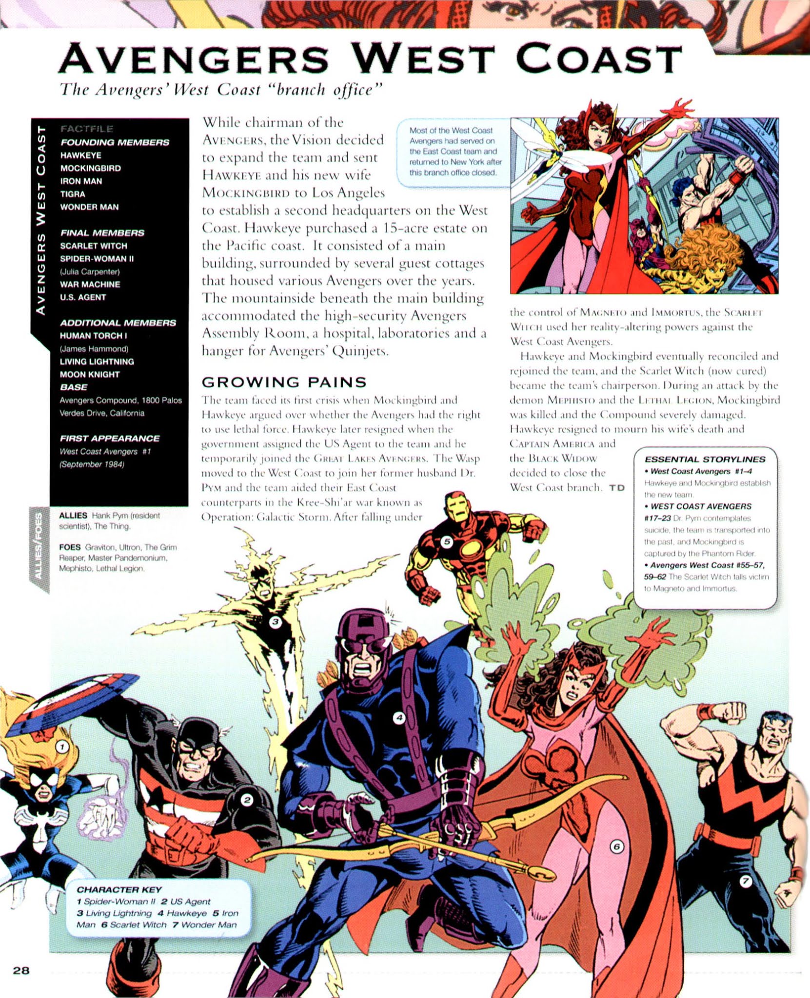 Read online The Marvel Encyclopedia comic -  Issue # TPB 2 (Part 1) - 29