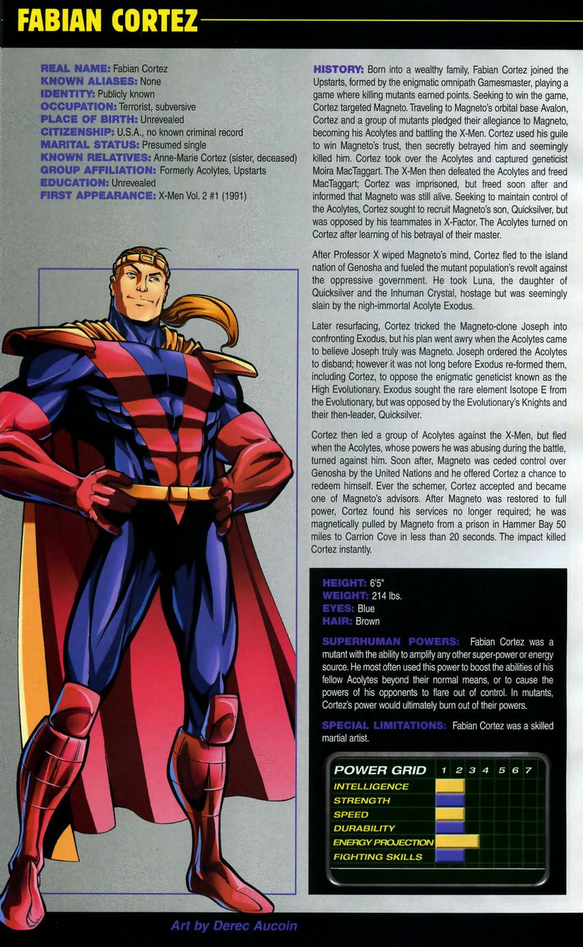 The Official Handbook of the Marvel Universe: Book of the Dead issue Full - Page 14