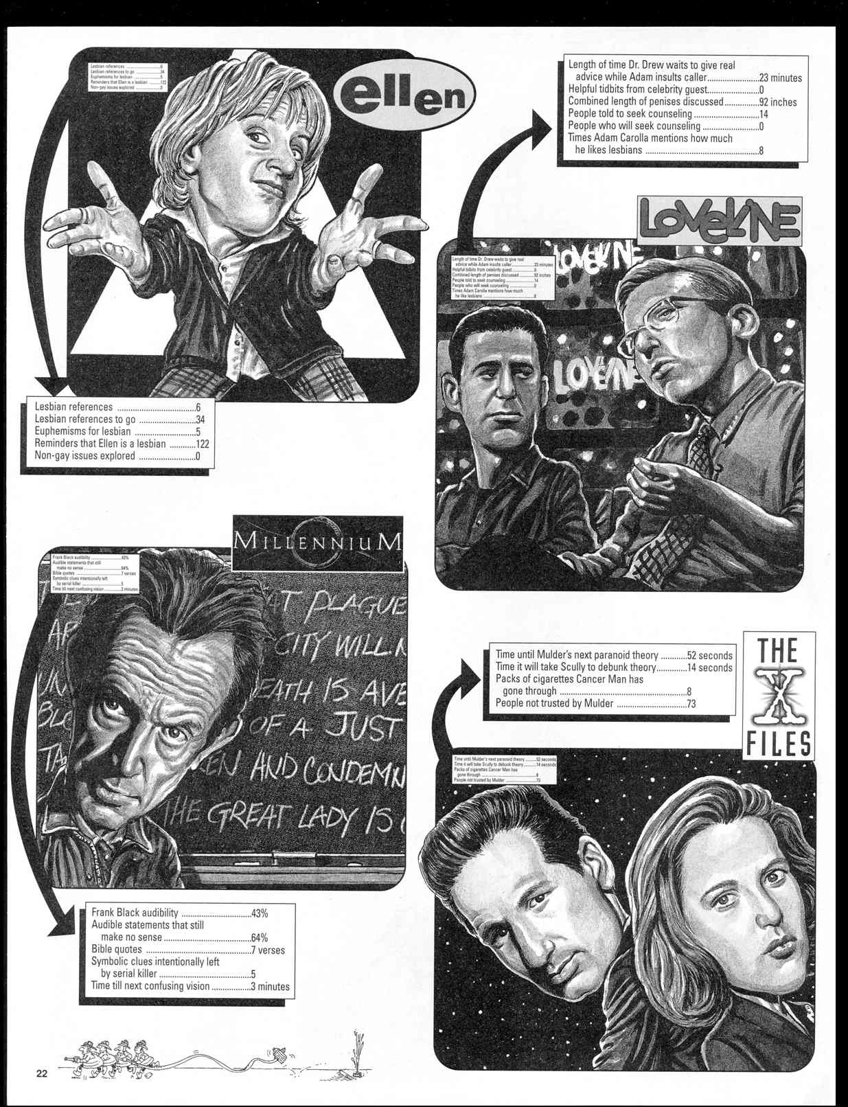 Read online MAD comic -  Issue #371 - 25