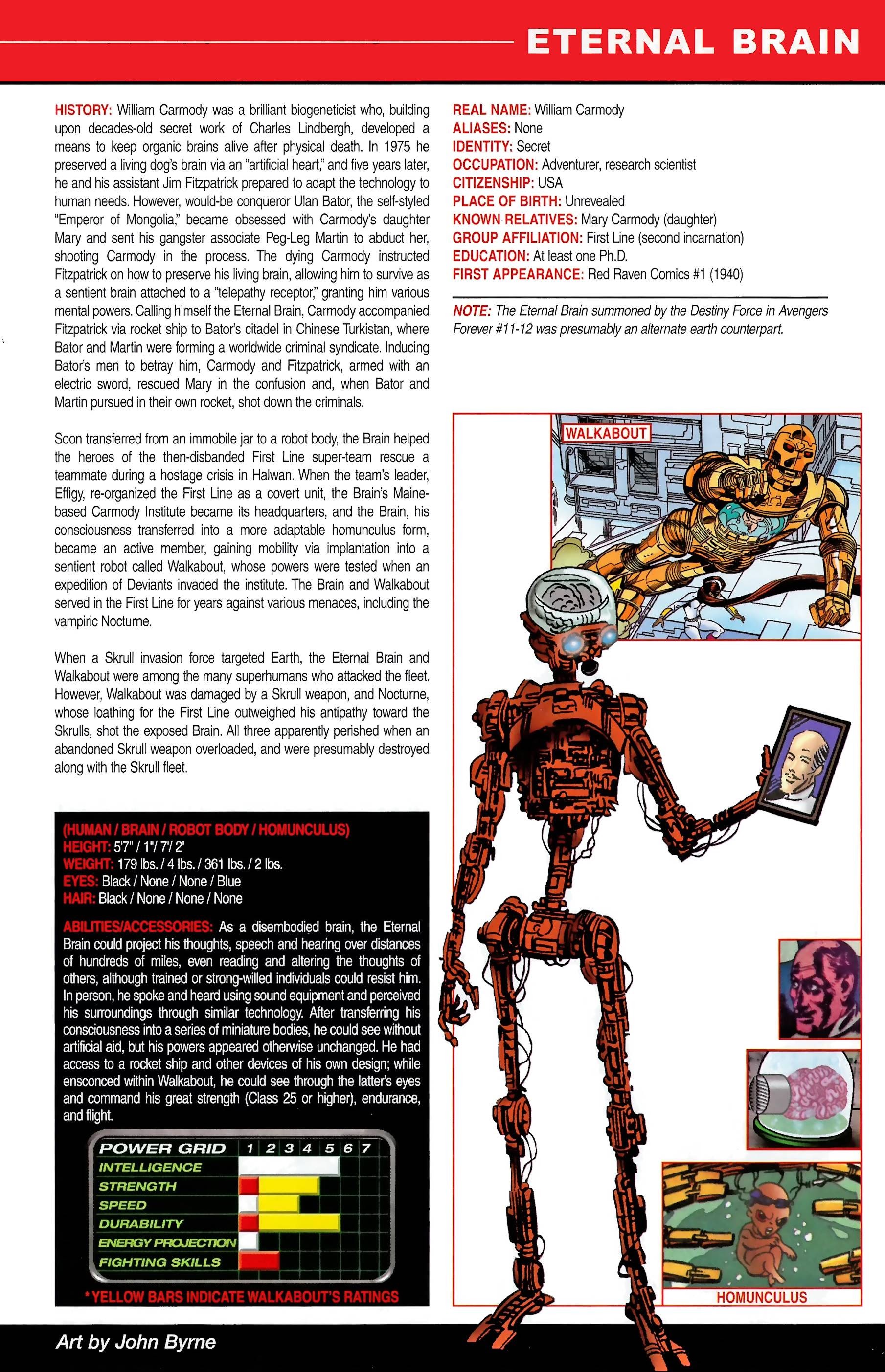 Read online Official Handbook of the Marvel Universe A to Z comic -  Issue # TPB 4 (Part 1) - 17