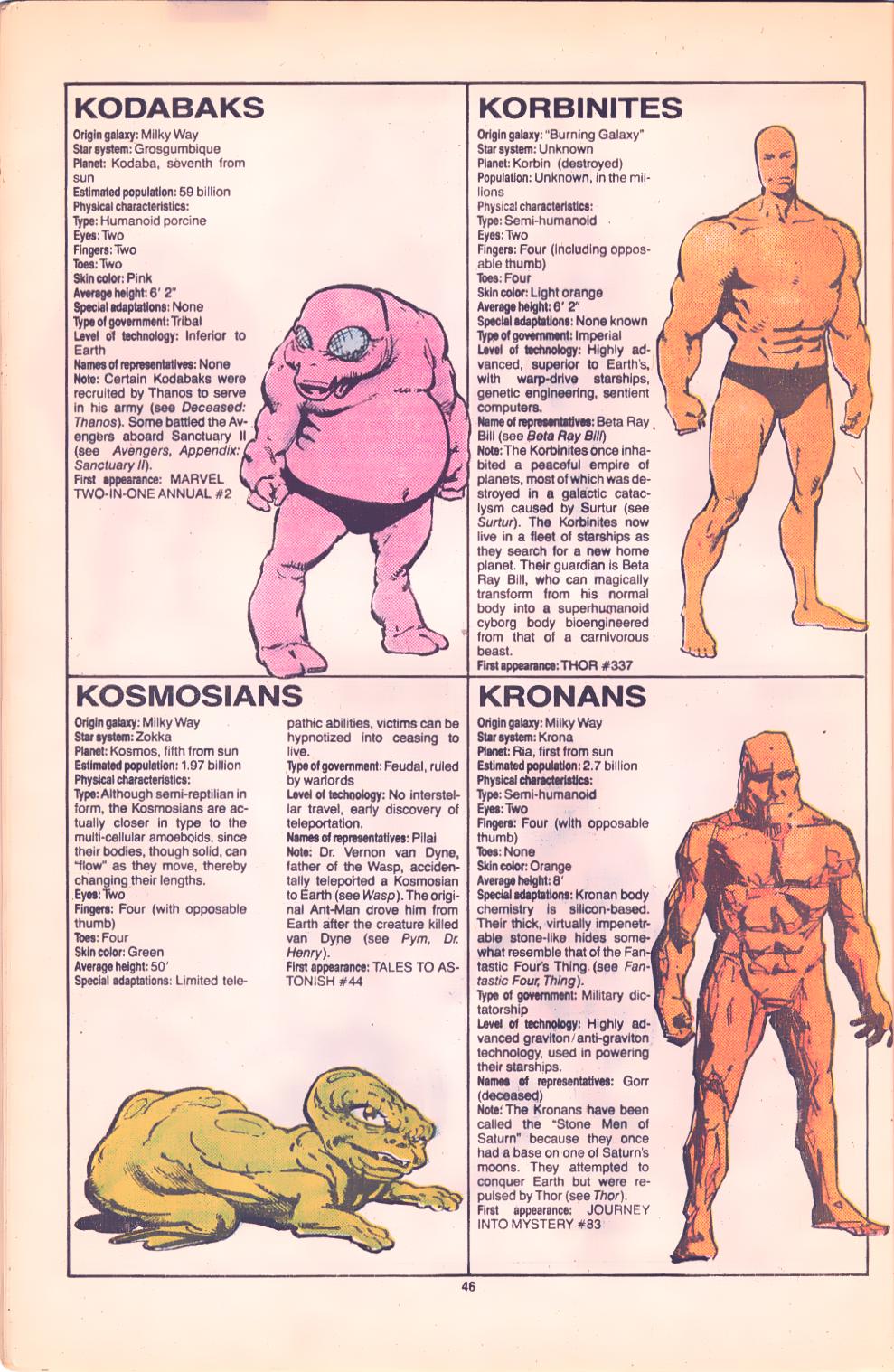 Read online The Official Handbook of the Marvel Universe Deluxe Edition comic -  Issue #15 - 48