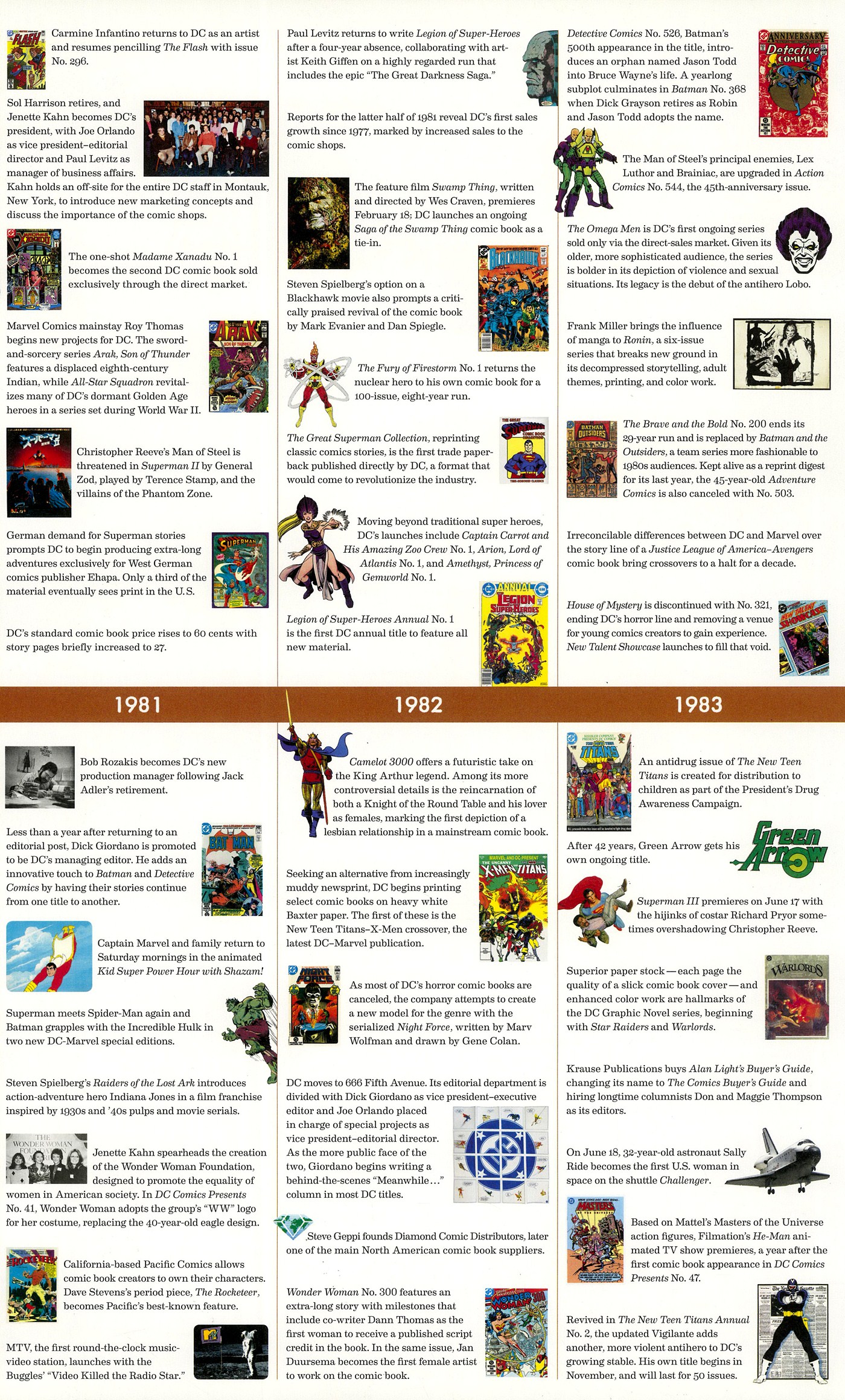 Read online 75 Years Of DC Comics comic -  Issue # TPB (Part 5) - 79
