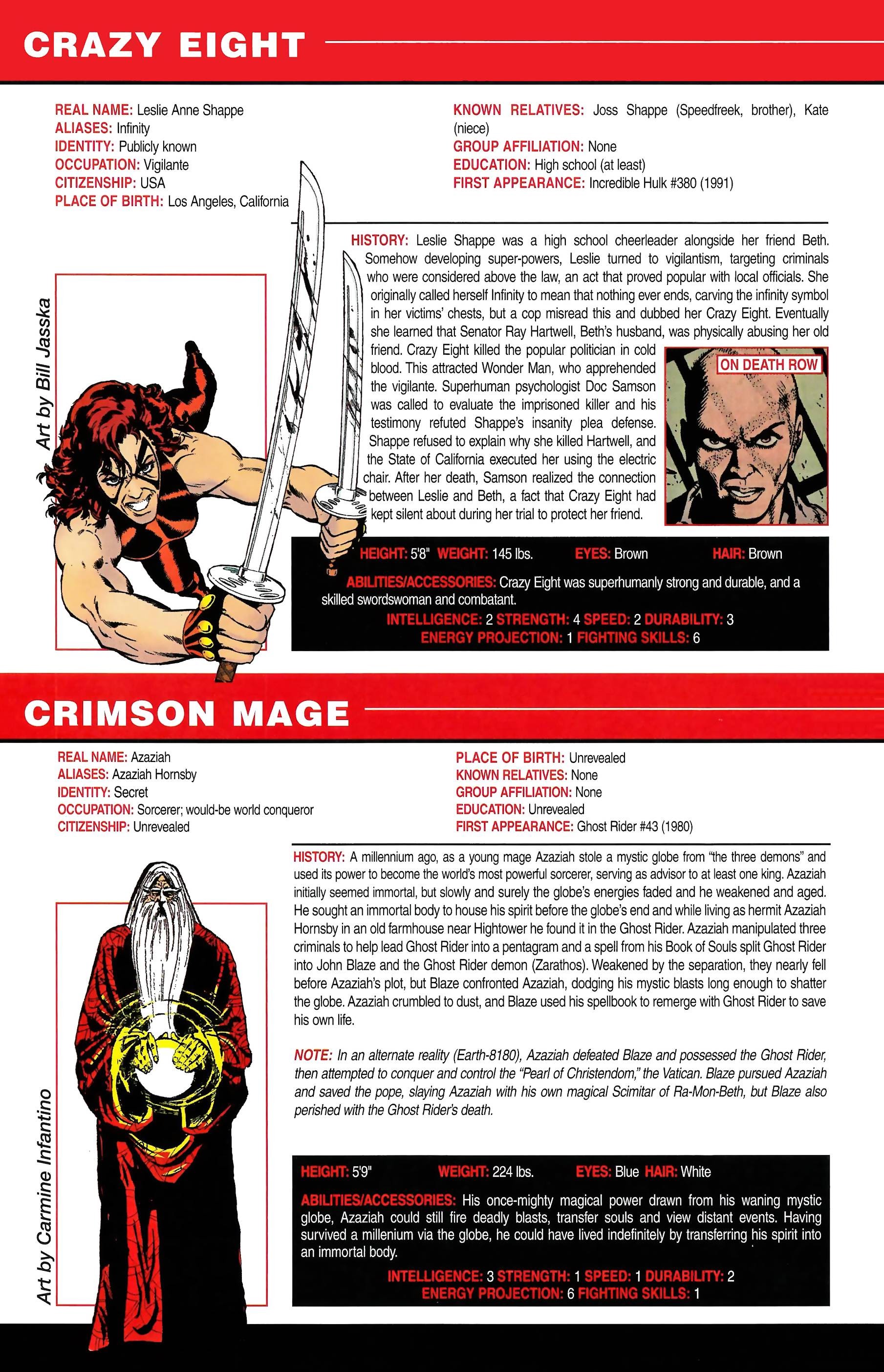 Read online Official Handbook of the Marvel Universe A to Z comic -  Issue # TPB 3 (Part 1) - 32