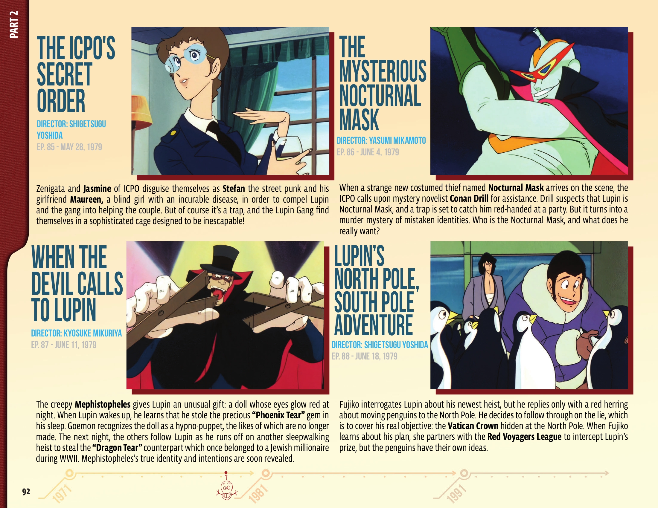 Read online 50 Animated Years of Lupin III comic -  Issue # TPB (Part 1) - 93