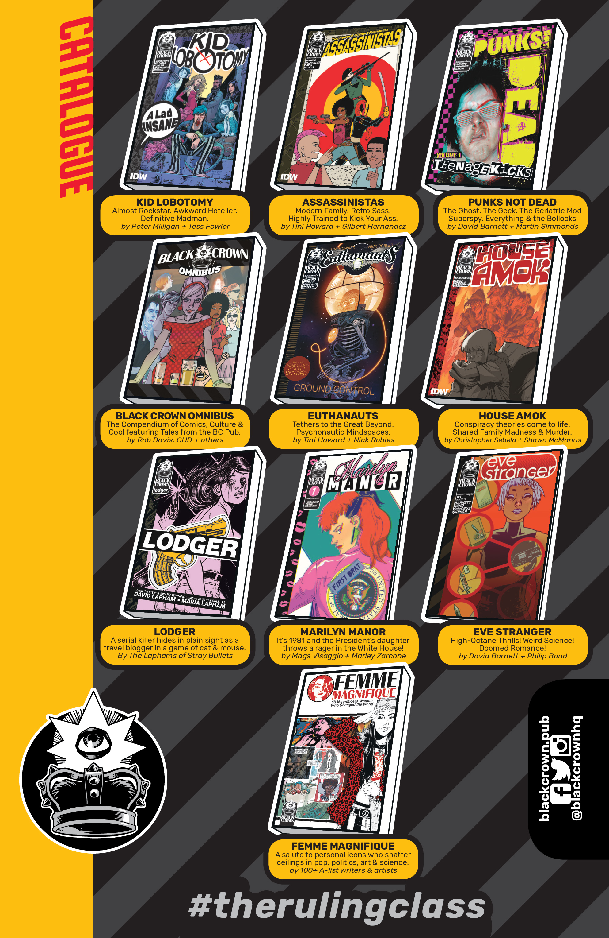 Read online House Amok comic -  Issue # _TPB - 129