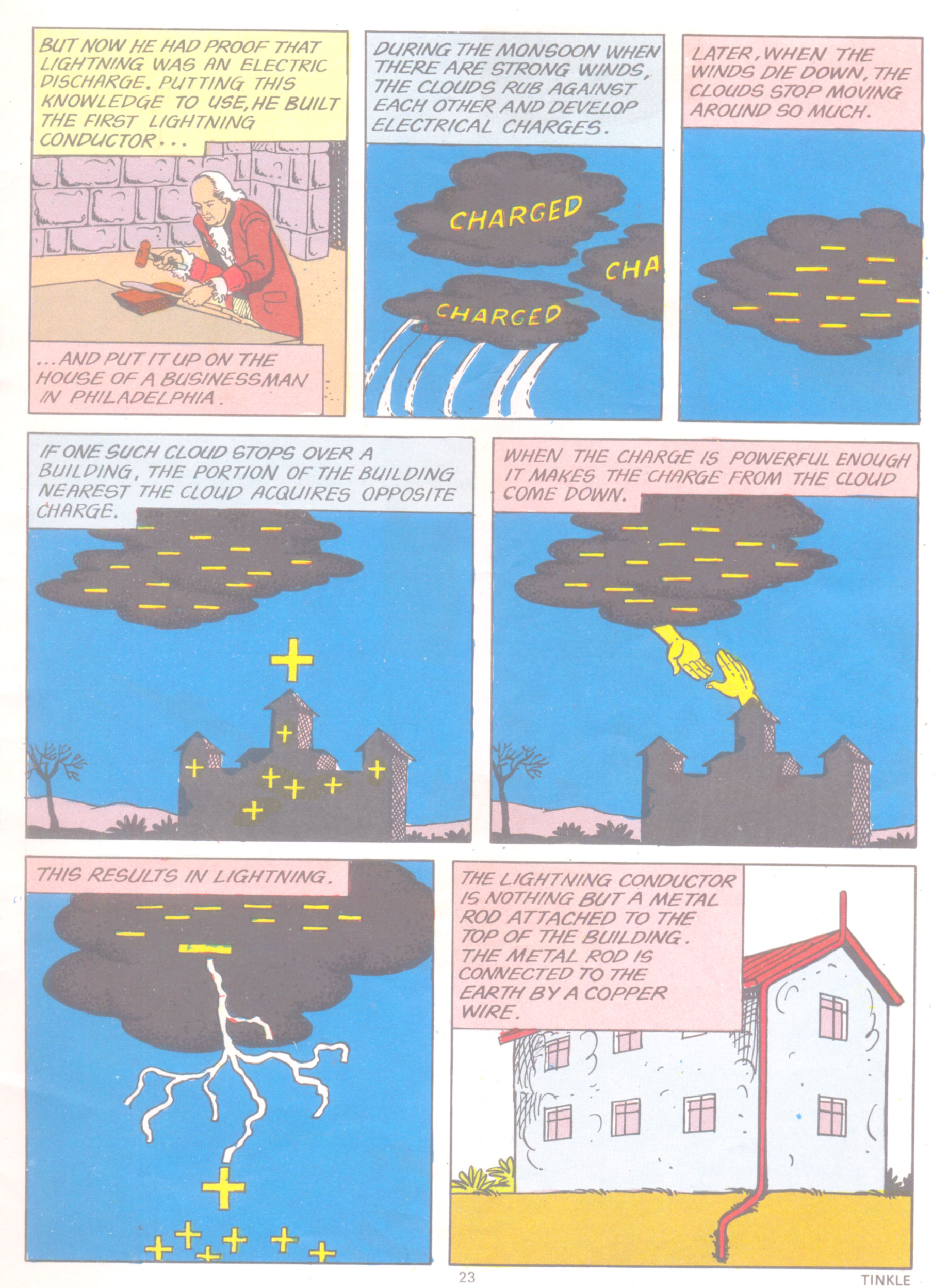 Read online Tinkle comic -  Issue #4 - 25