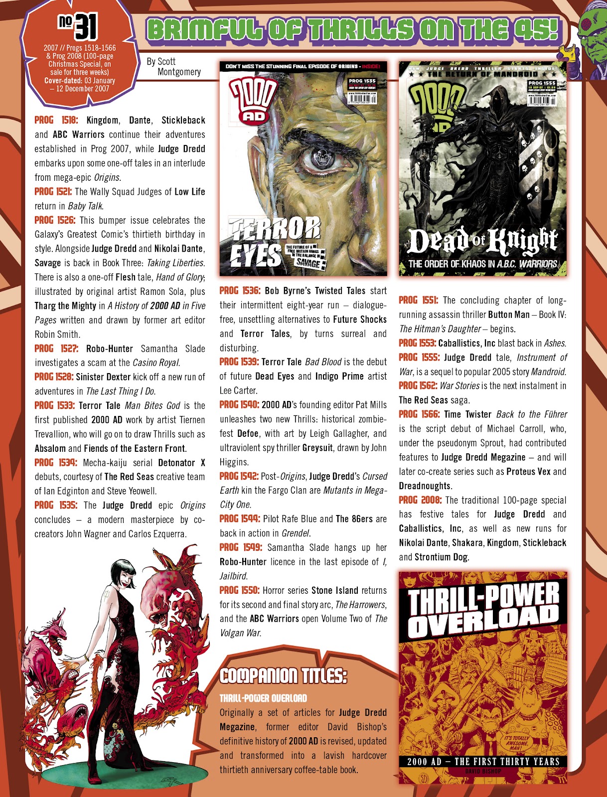 2000 AD issue 2295 - Page 25