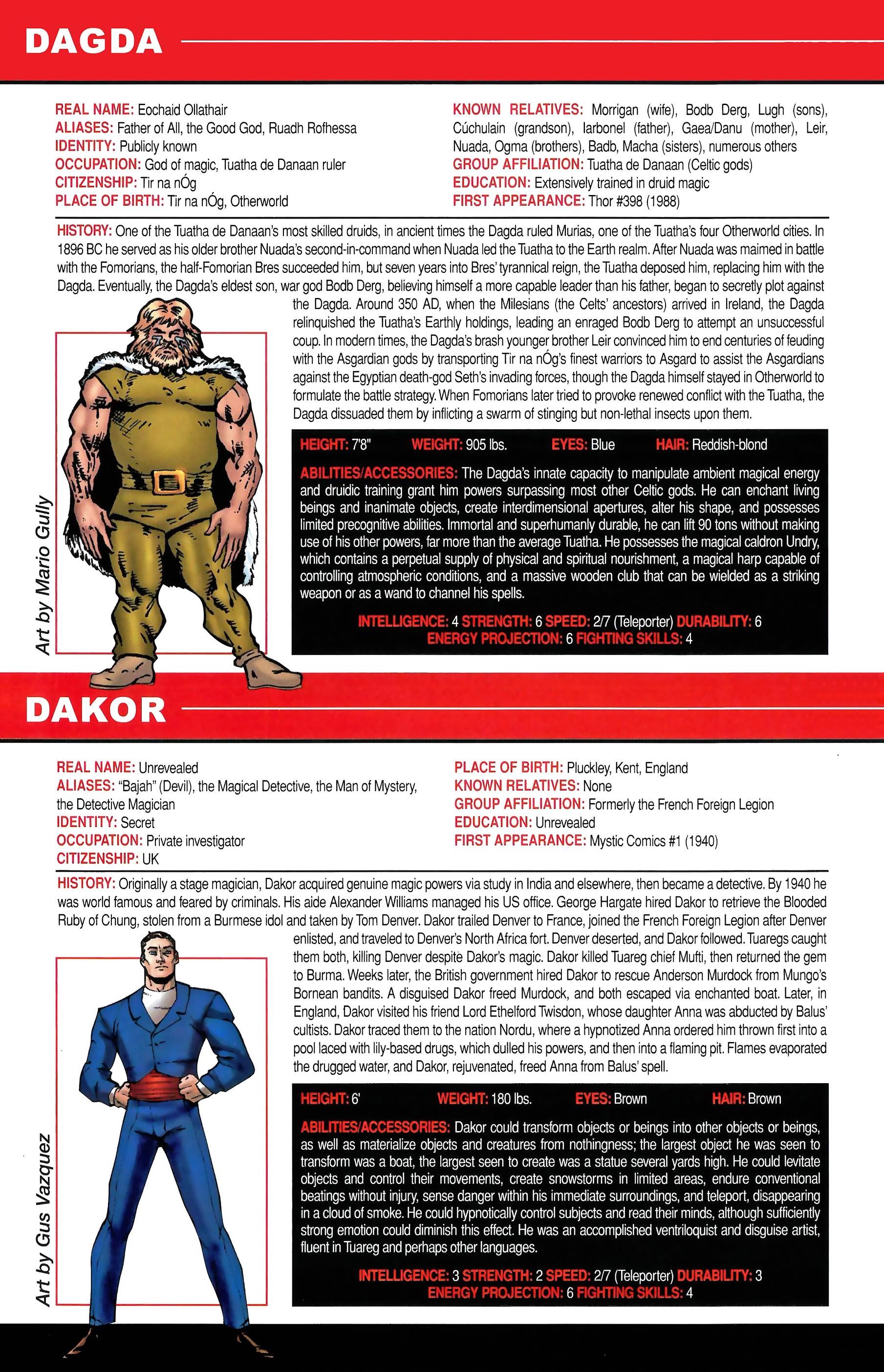 Read online Official Handbook of the Marvel Universe A to Z comic -  Issue # TPB 14 (Part 2) - 98