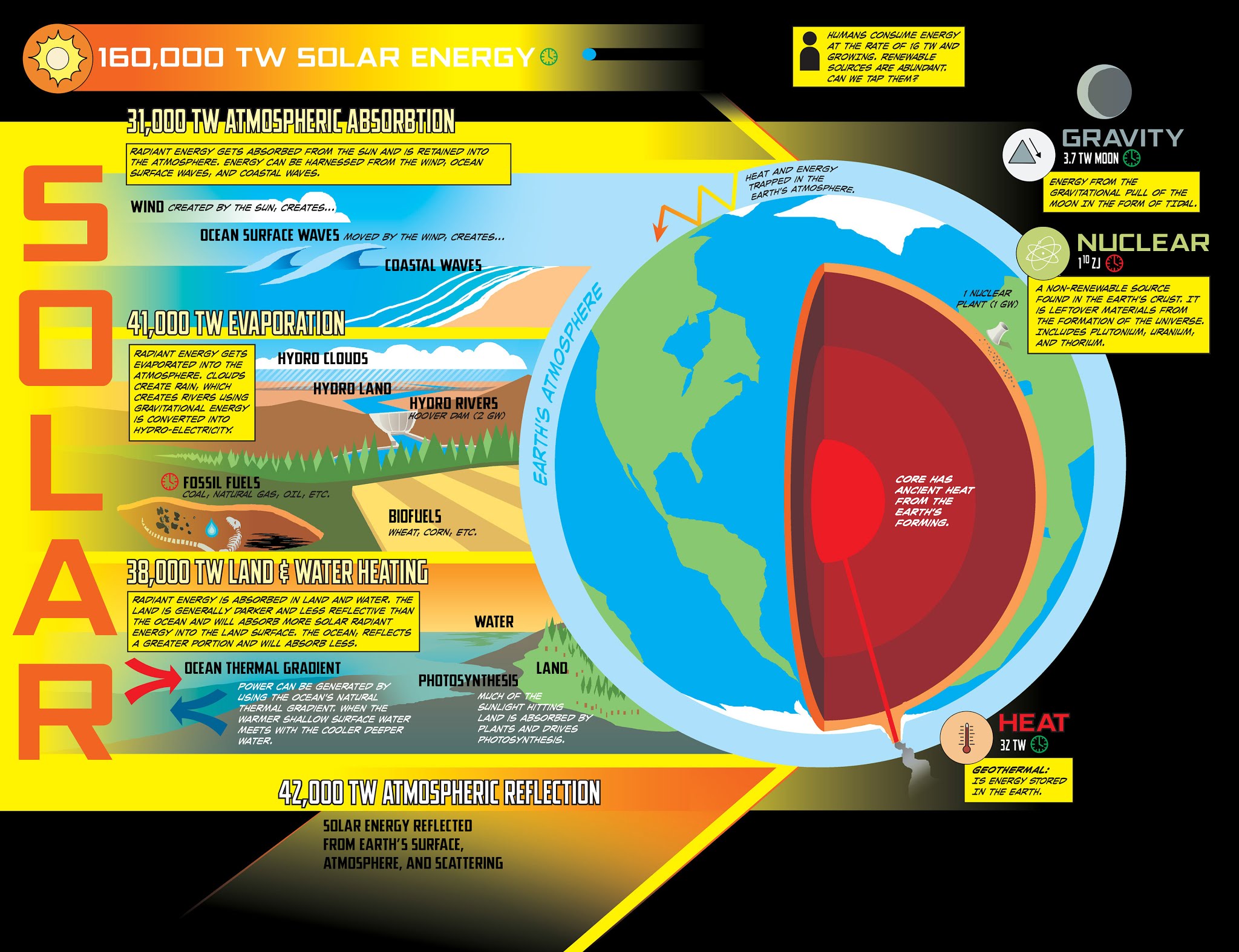 Read online Howtoons [Re]Ignition comic -  Issue #3 - 26