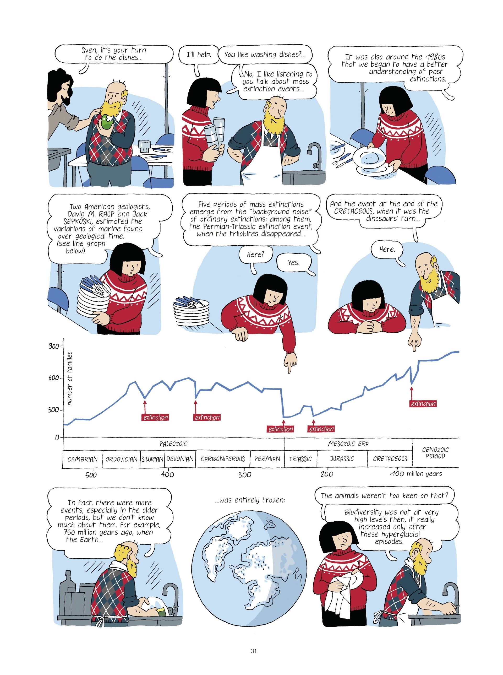 Read online Extinctions: Twilight of the Species comic -  Issue # TPB - 31