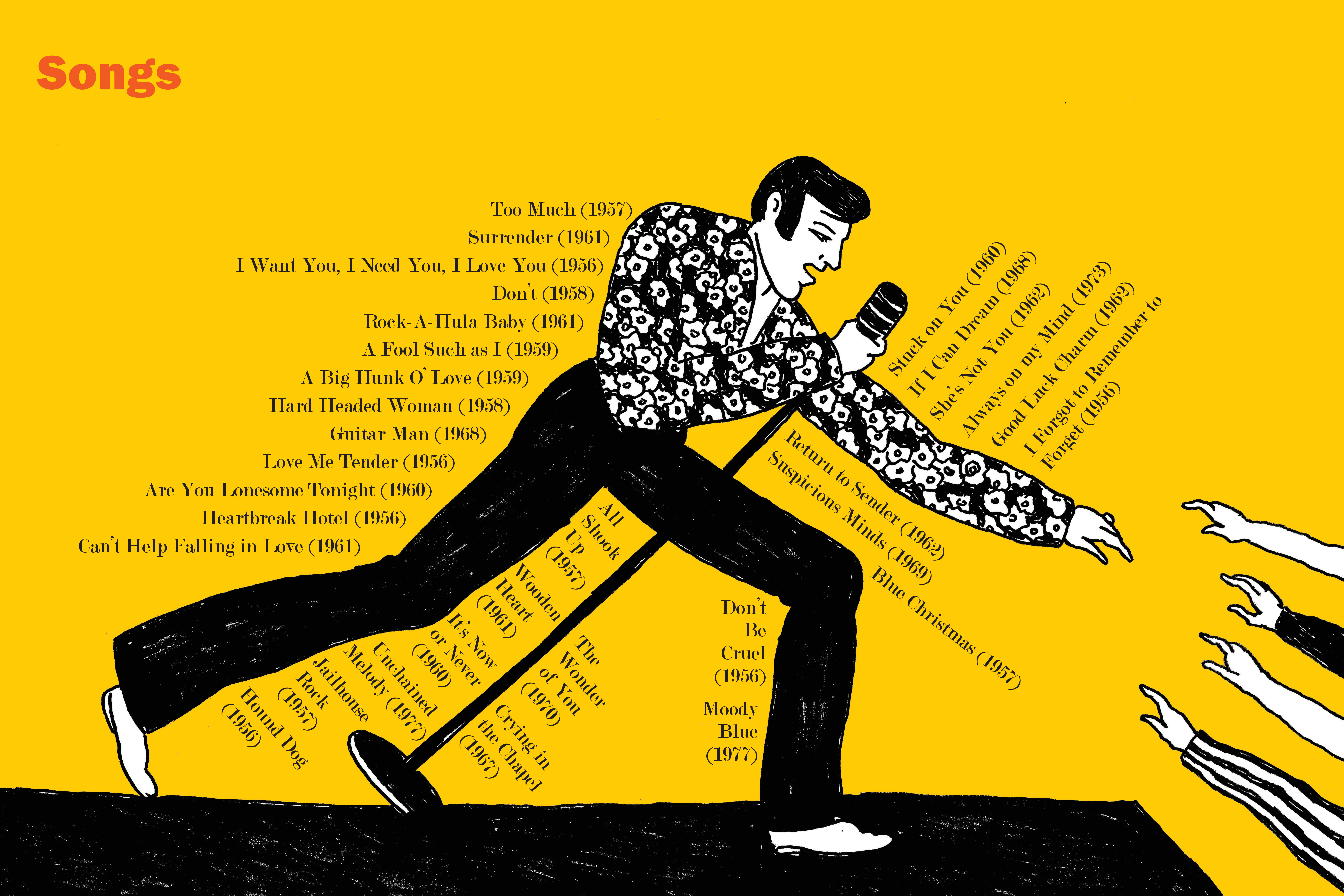 Read online The Mighty Elvis: A Graphic Biography comic -  Issue # TPB - 46