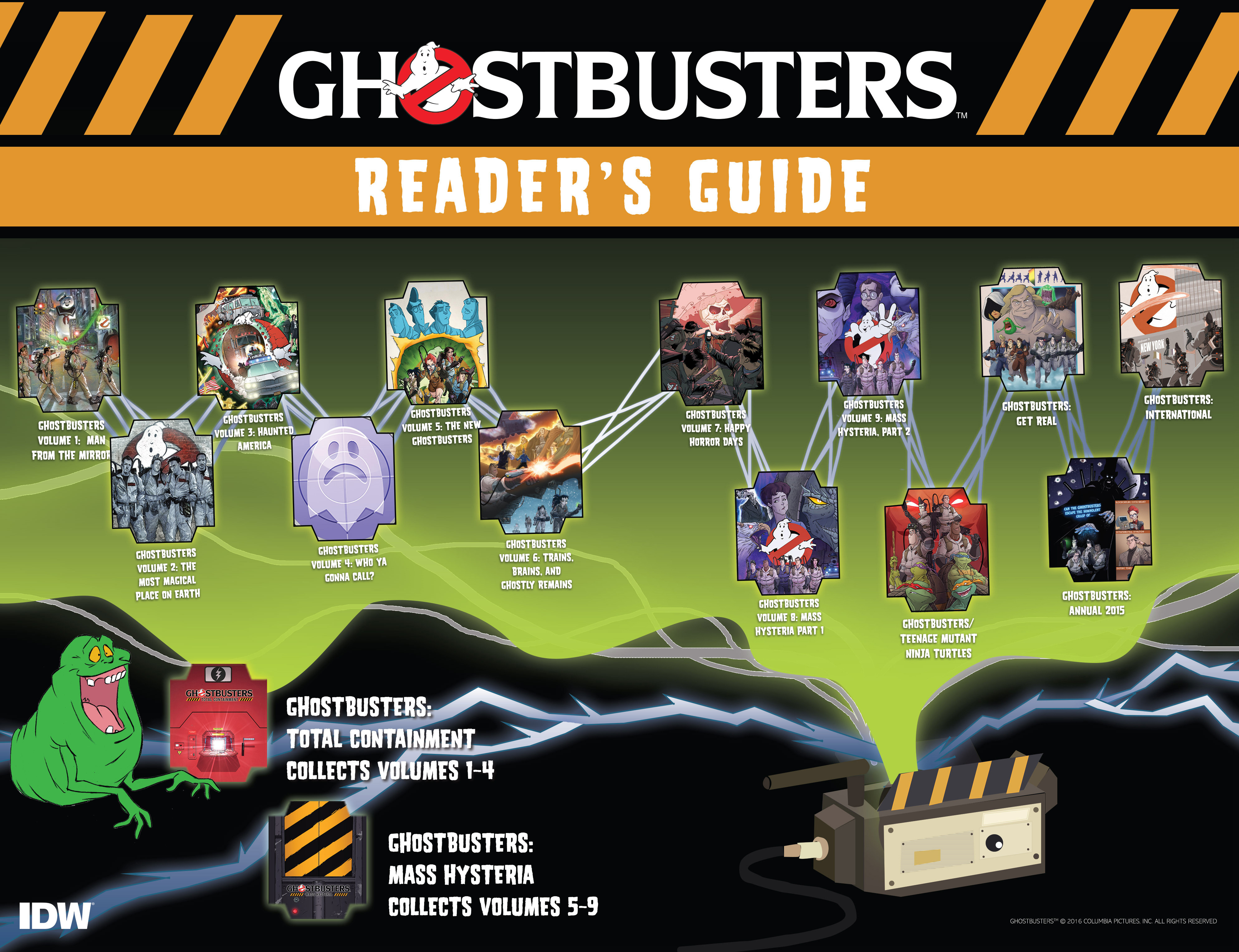 Read online Ghostbusters: International comic -  Issue #3 - 27
