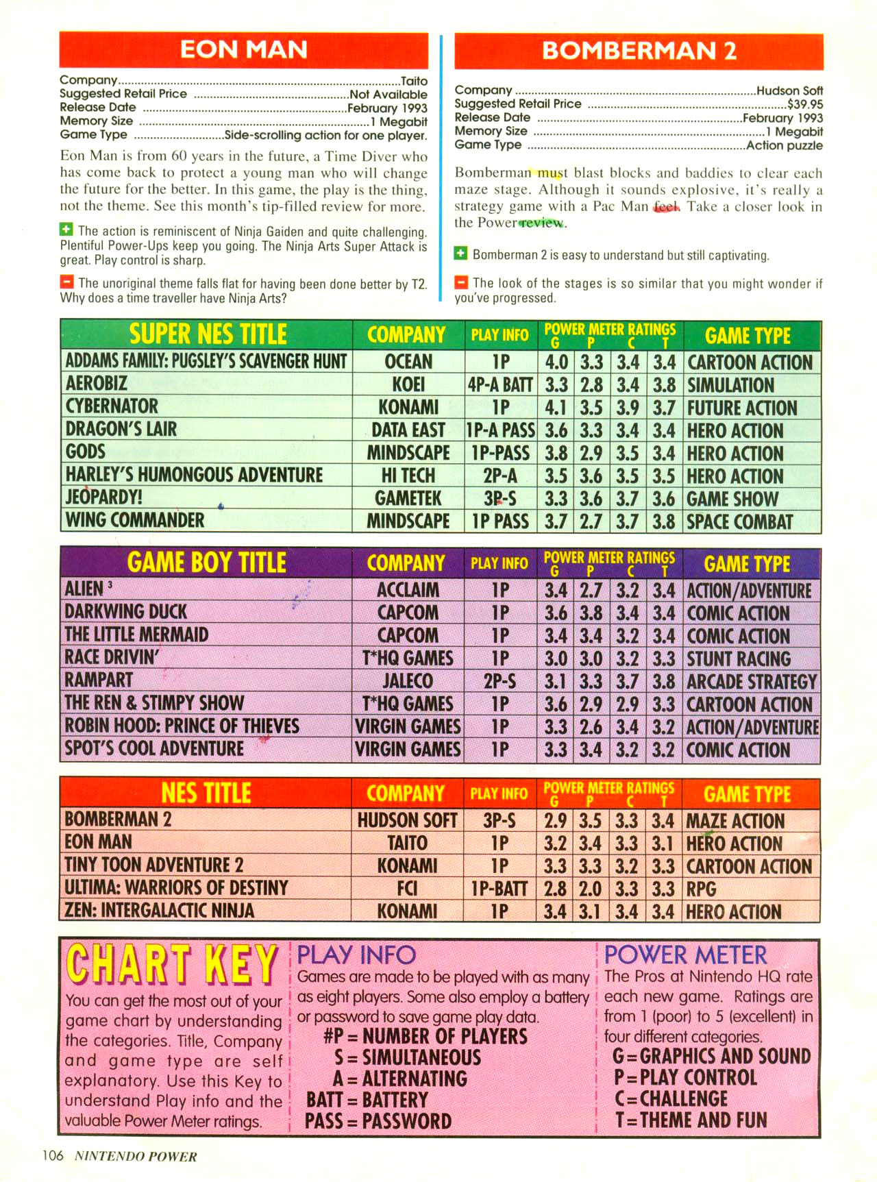 Read online Nintendo Power comic -  Issue #45 - 109