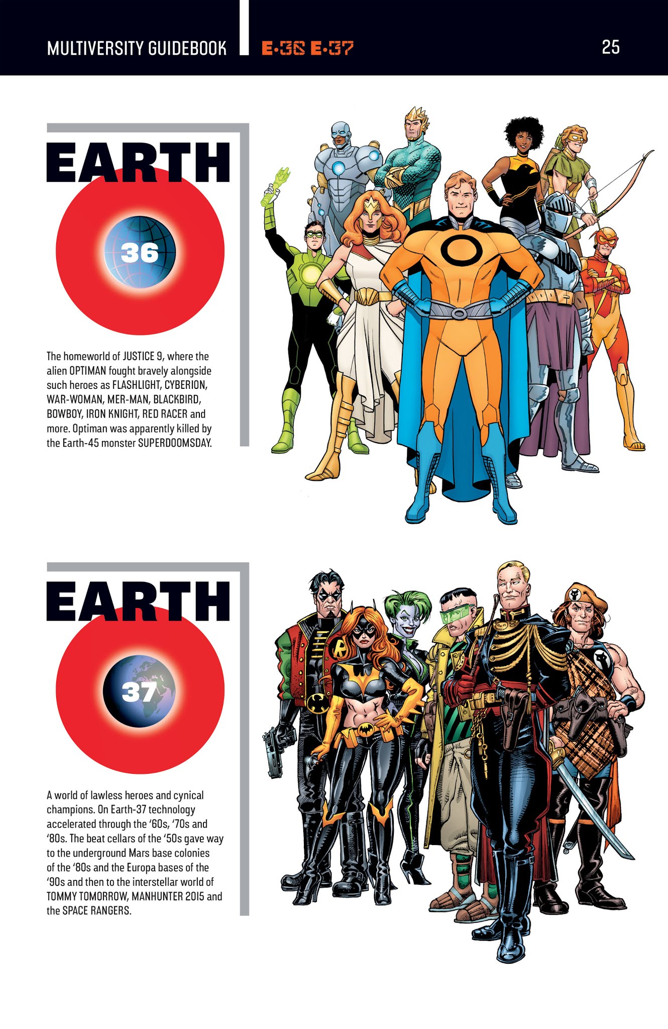 Read online The Multiversity: The Deluxe Edition comic -  Issue # TPB (Part 3) - 49