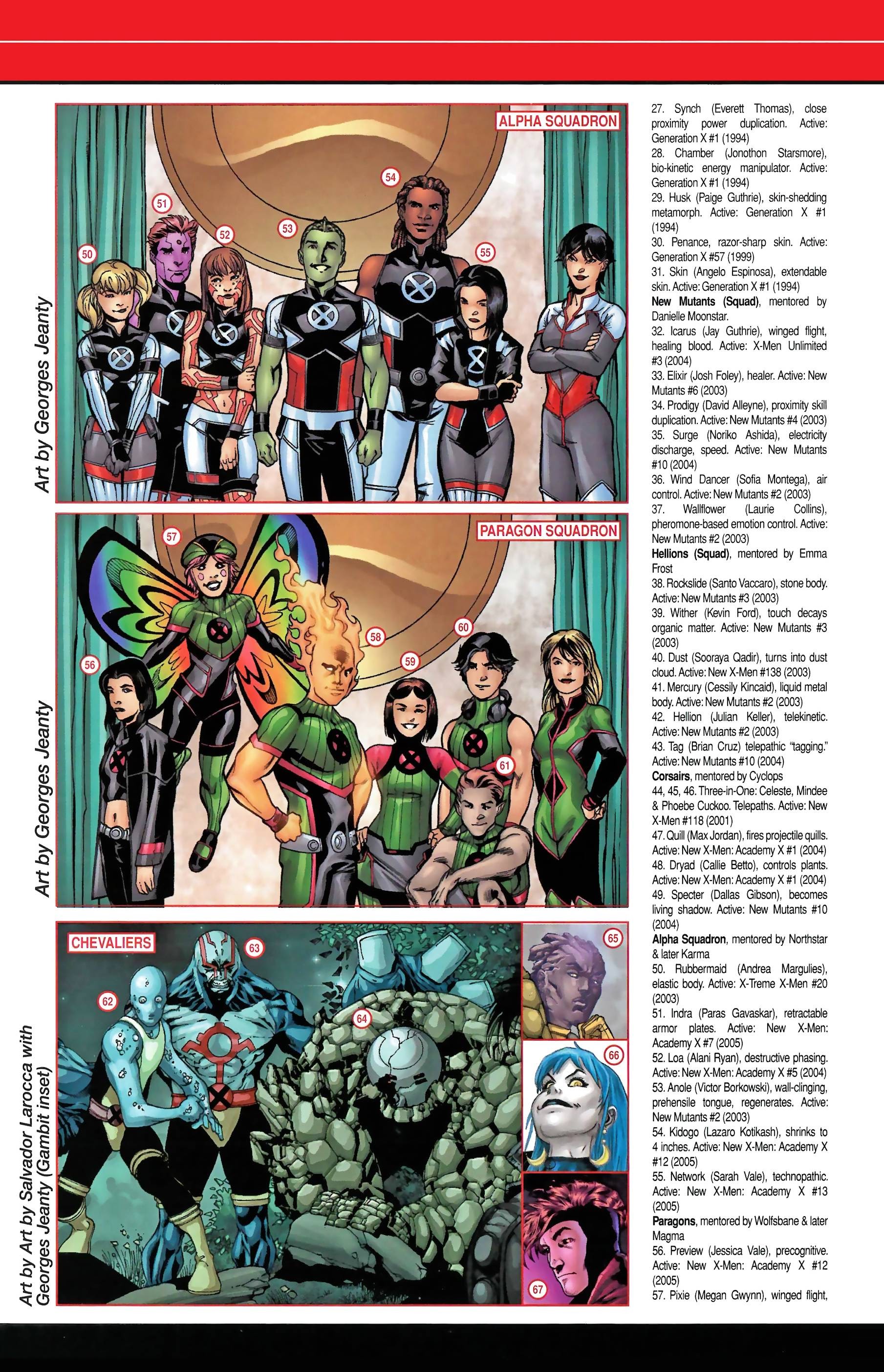 Read online Official Handbook of the Marvel Universe A to Z comic -  Issue # TPB 13 (Part 2) - 108