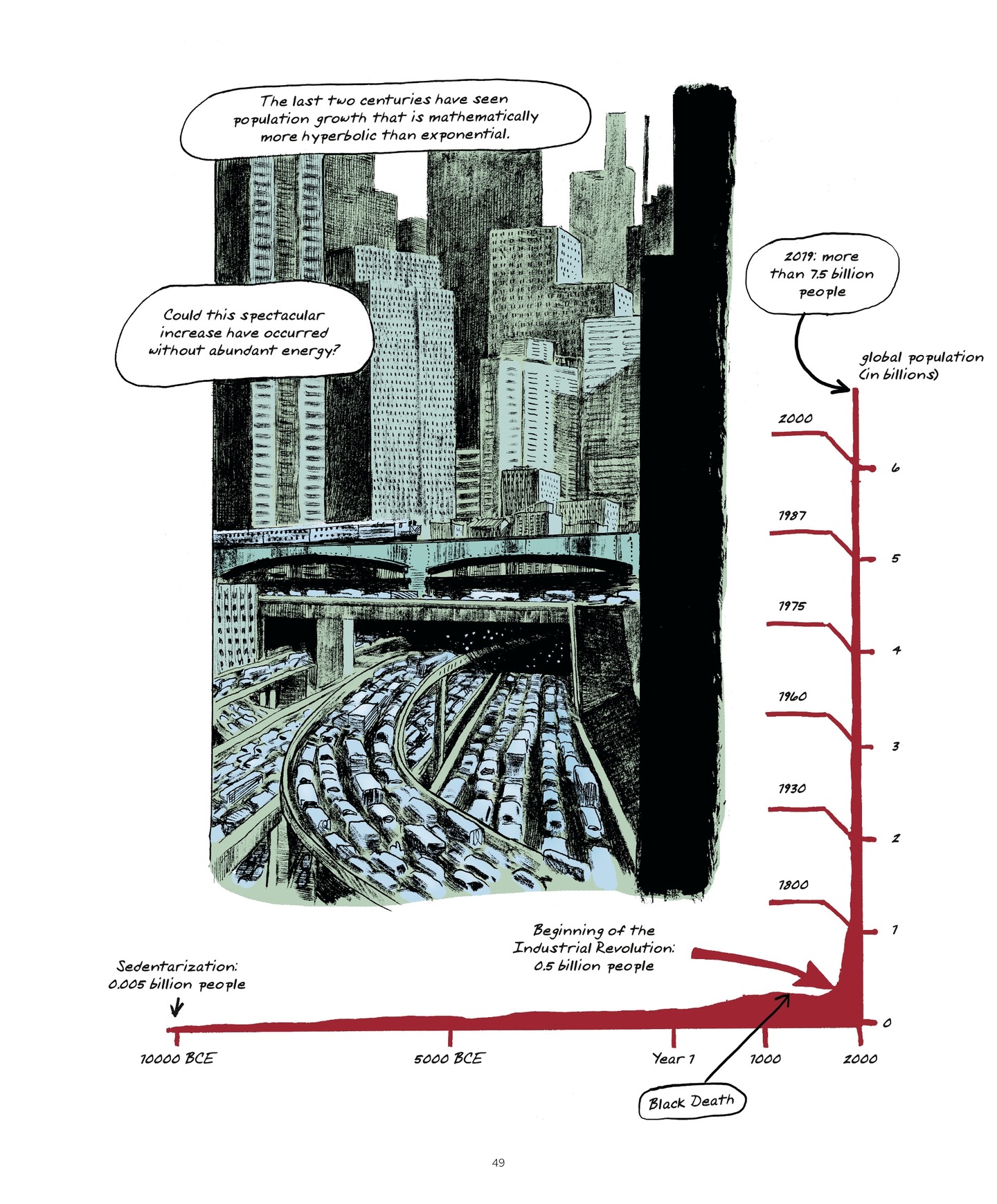 Read online World Without End (2022) comic -  Issue # TPB (Part 1) - 49