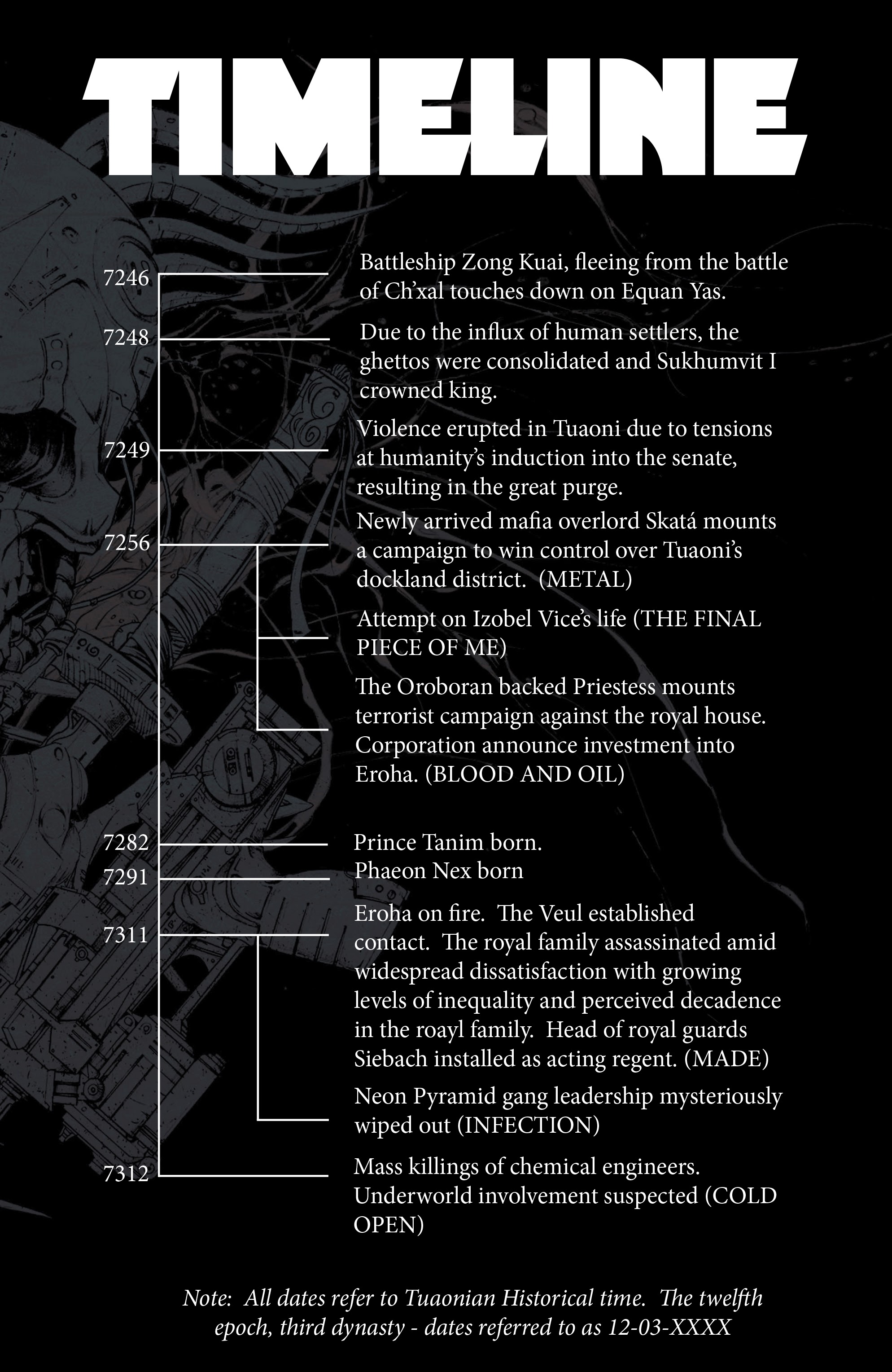 Read online Metal Made Flesh comic -  Issue # TPB - 109
