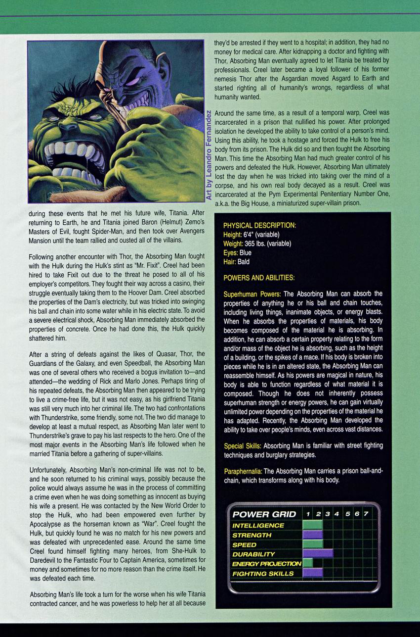 Read online The Official Handbook of the Marvel Universe: Hulk comic -  Issue # Full - 8