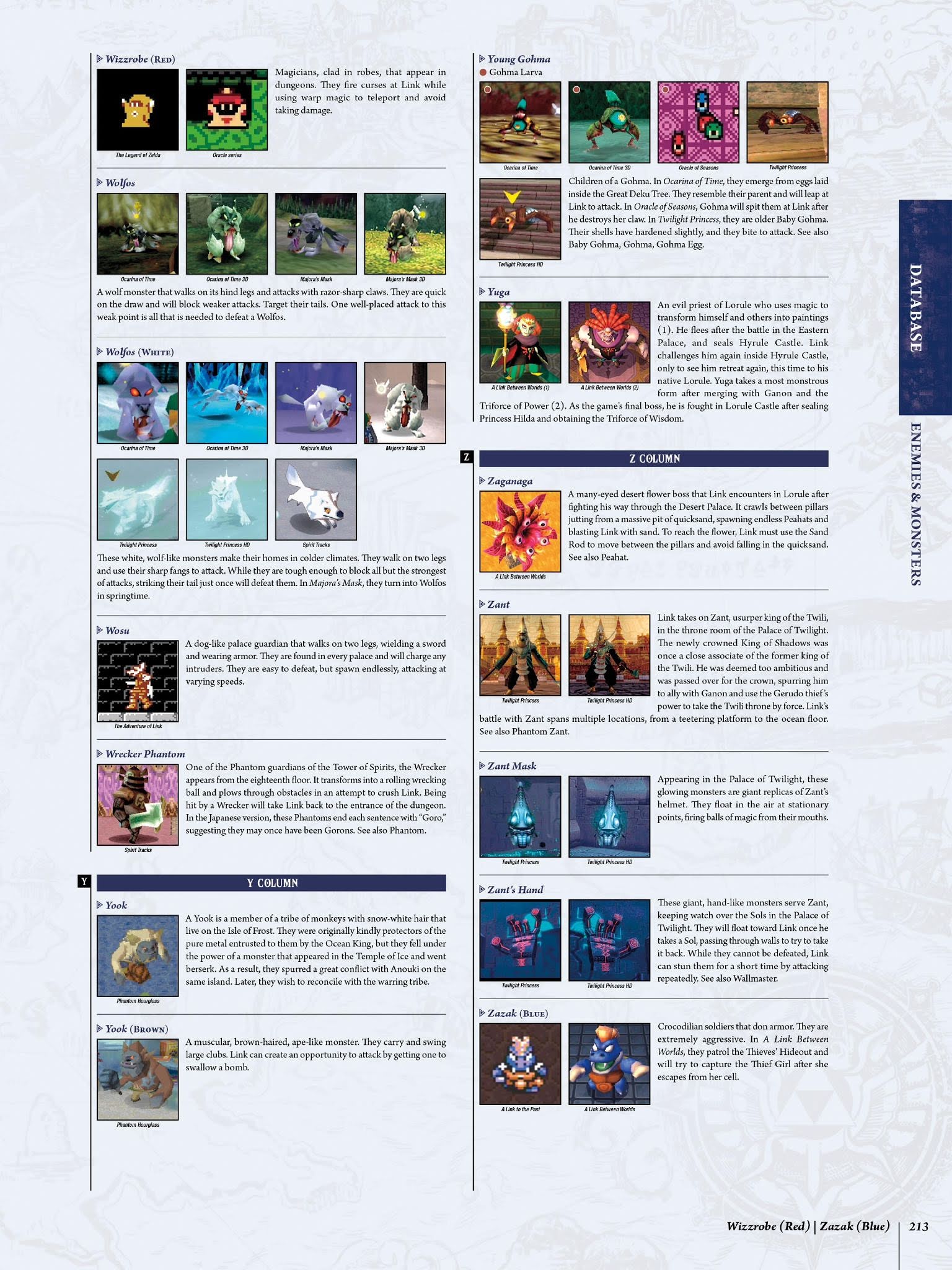 Read online The Legend of Zelda Encyclopedia comic -  Issue # TPB (Part 3) - 17