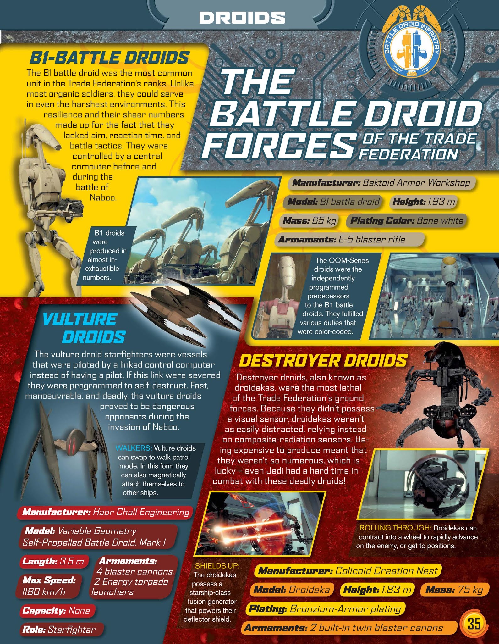 Read online Star Wars Jedi Master Magazine comic -  Issue #1 - 27