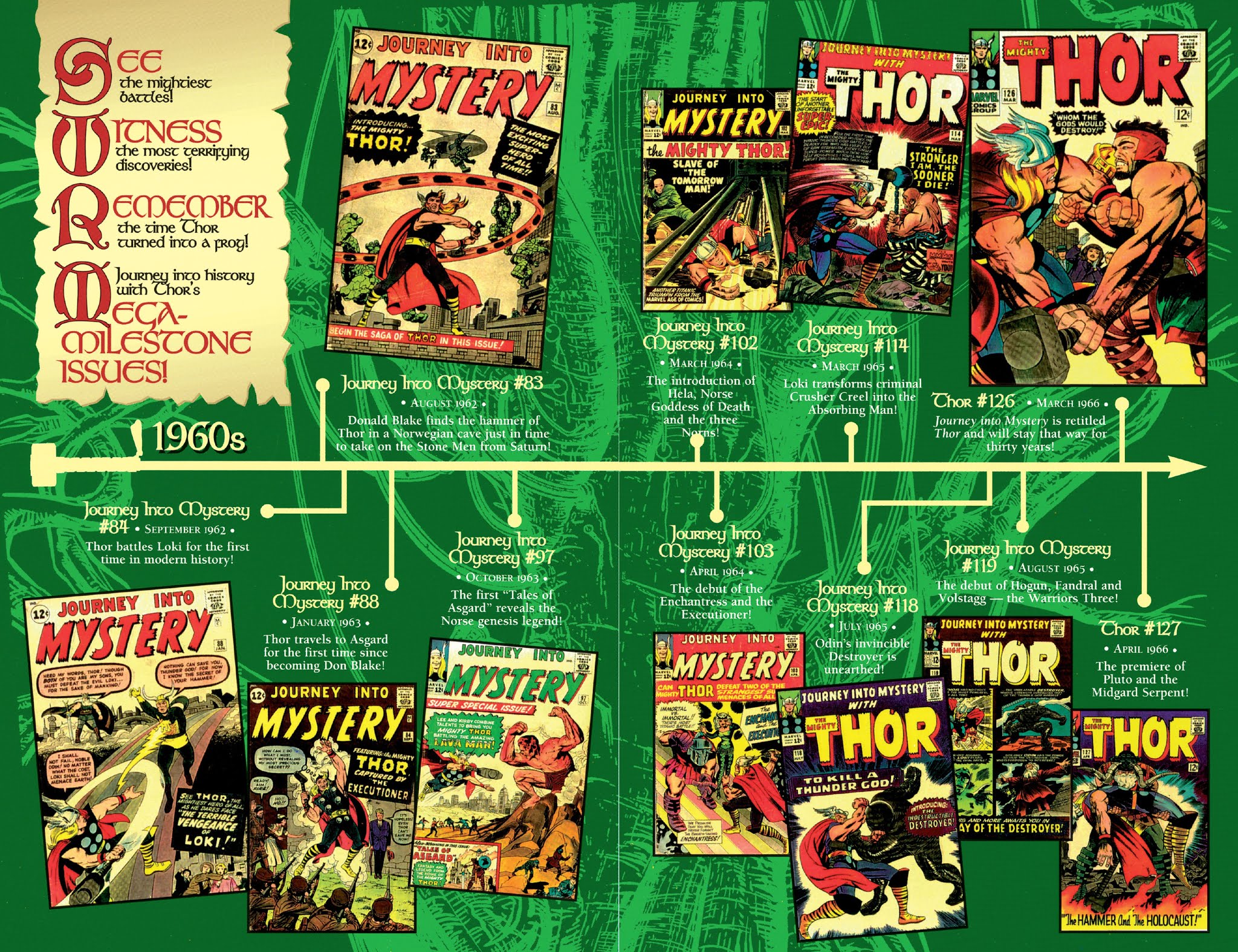 Read online Thor Epic Collection comic -  Issue # TPB 23 (Part 4) - 51