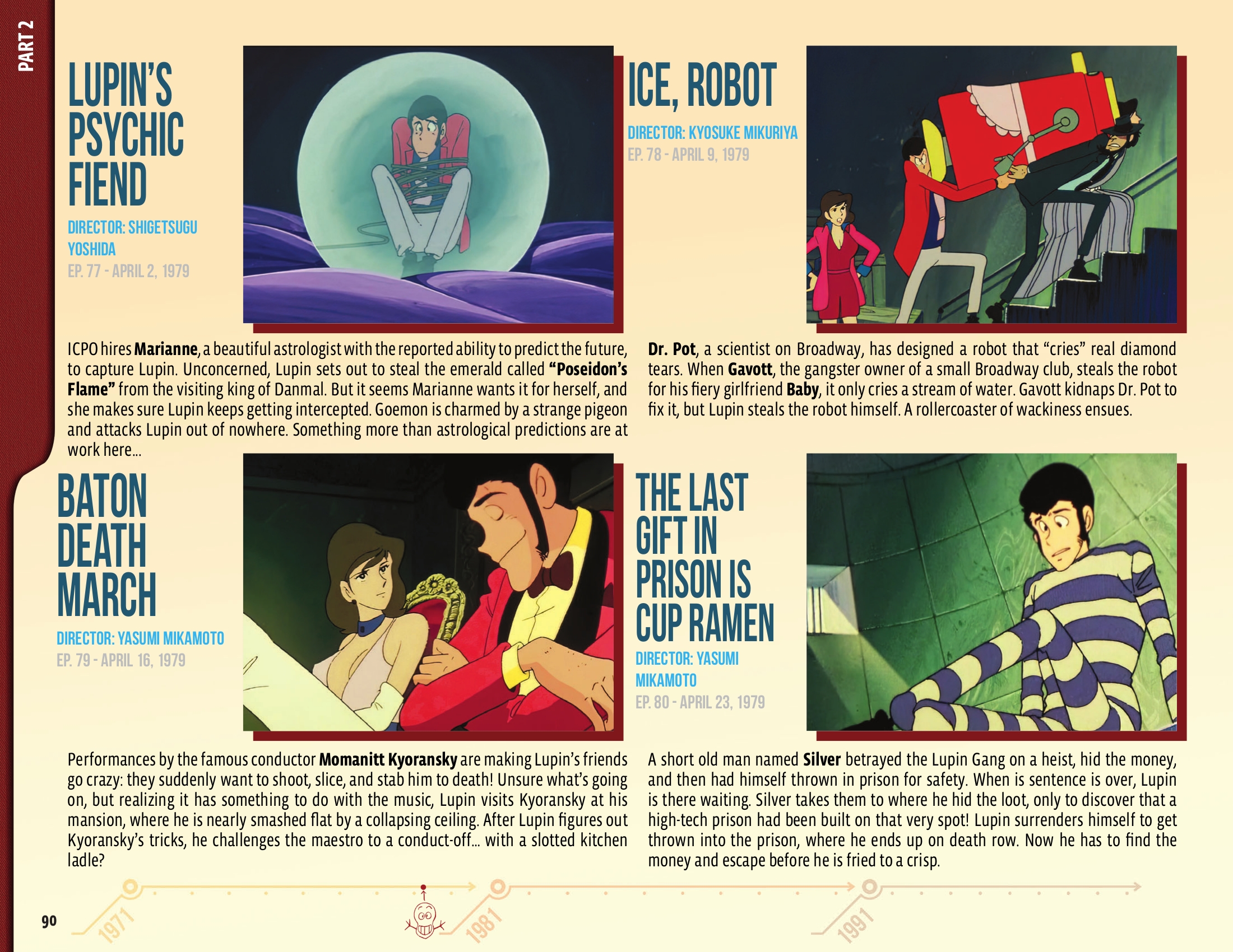 Read online 50 Animated Years of Lupin III comic -  Issue # TPB (Part 1) - 91
