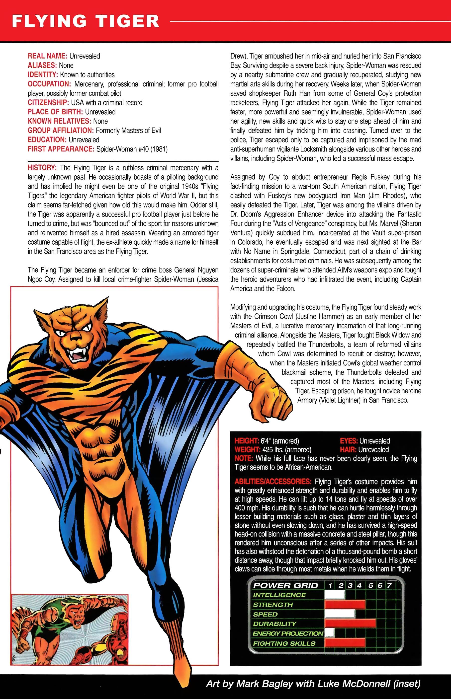Read online Official Handbook of the Marvel Universe A to Z comic -  Issue # TPB 4 (Part 1) - 94